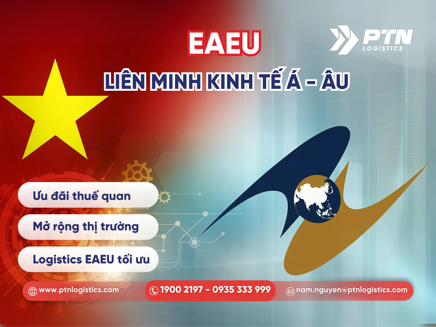 EAEU liên minh kinh tế Á-Âu