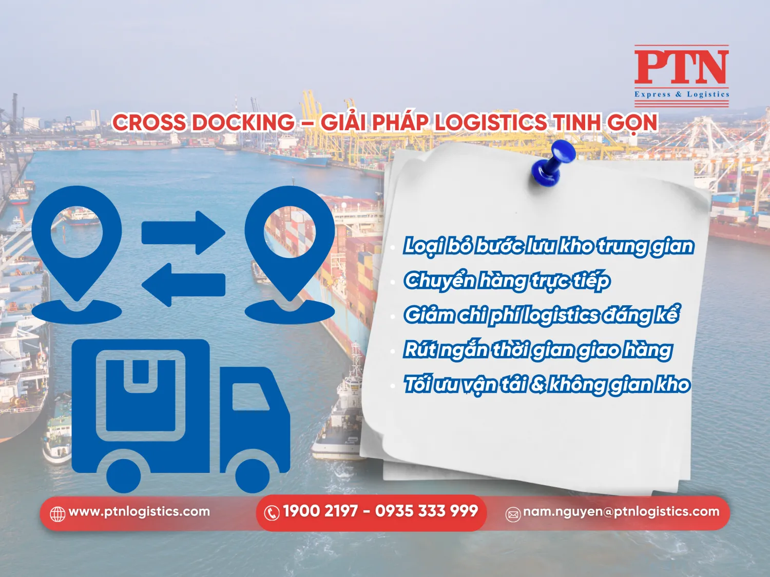 Giải pháp logistics tinh gọn