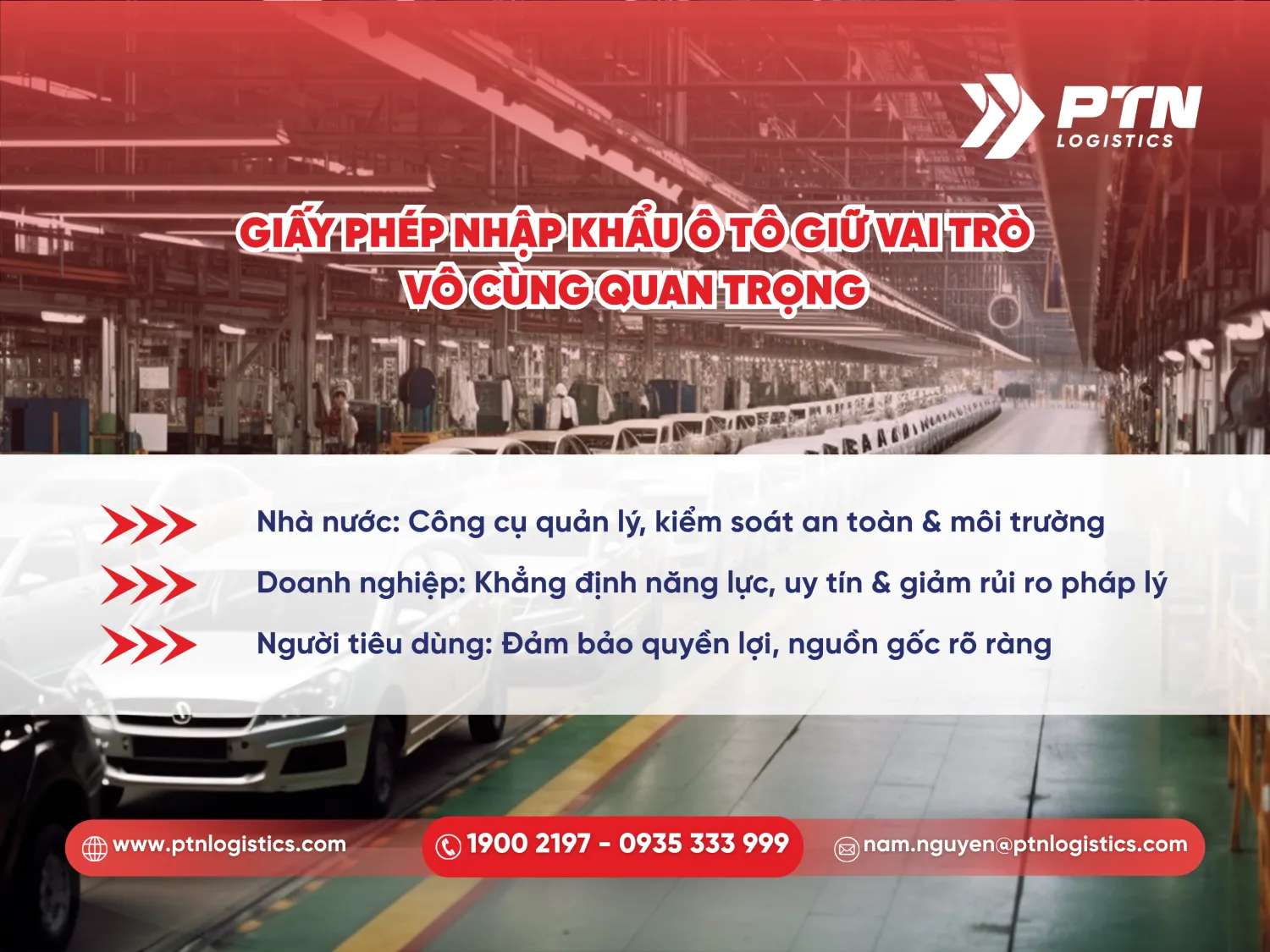 Giấy phép nhập khẩu ô tô giữ một vai trò vô cùng quan trọng