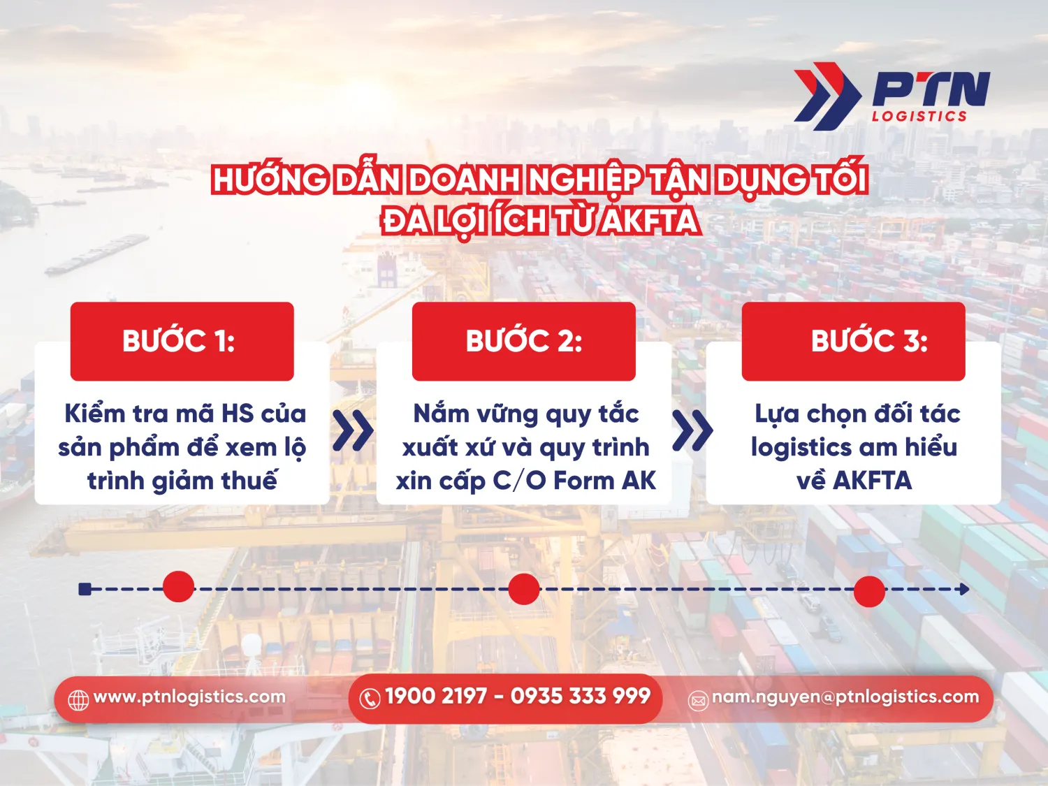 Hướng dẫn DN tận dụng tối đa lợi ích từ AKFTA