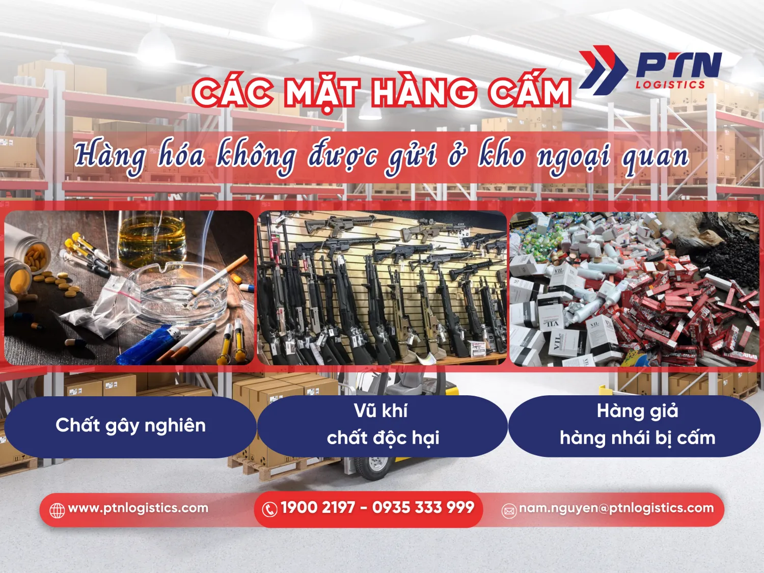 Mặt hàng bị cấm hoặc hạn chế gửi