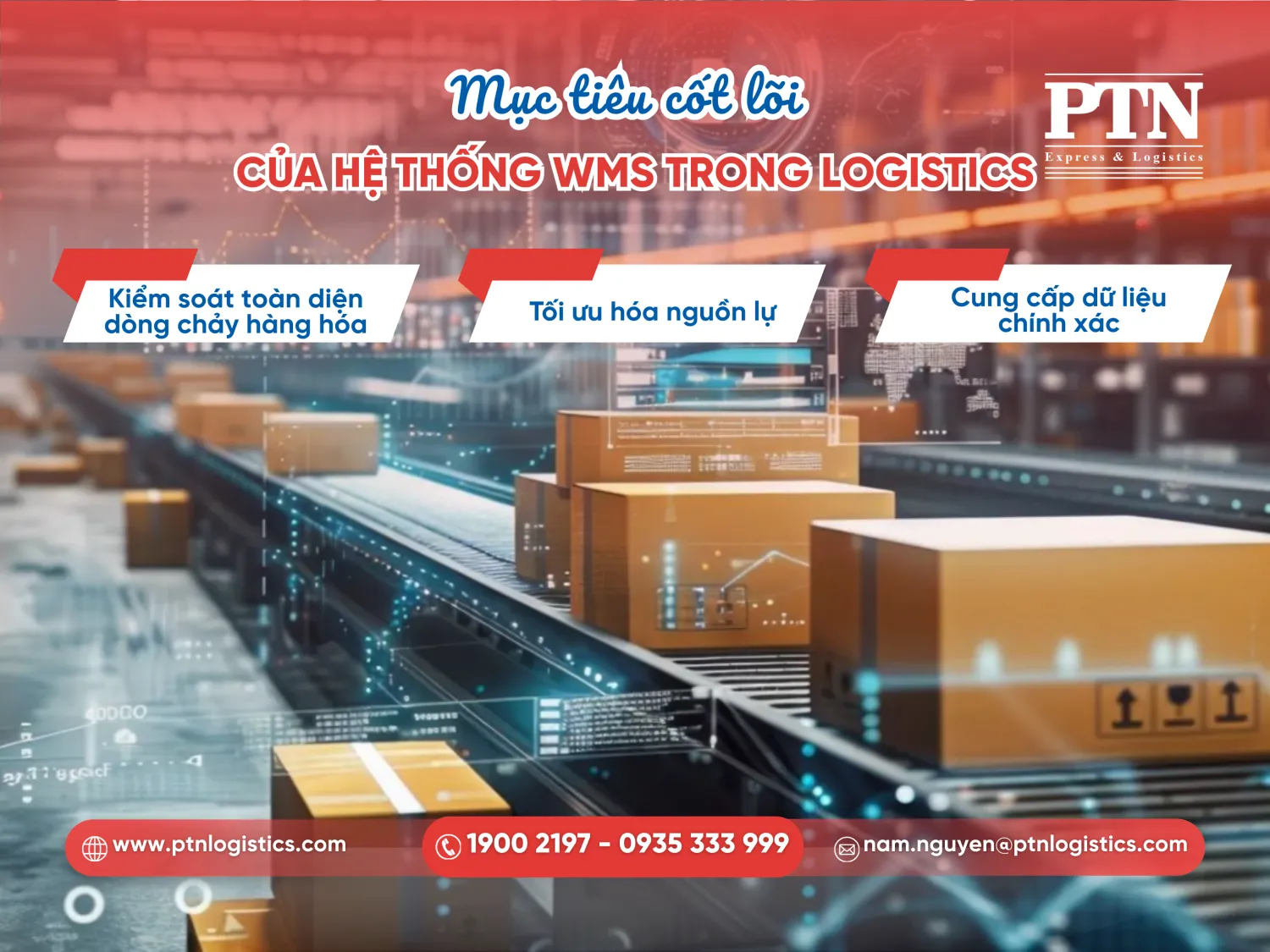 Mục tiêu cốt lõi của hệ thống WMS trong logistics
