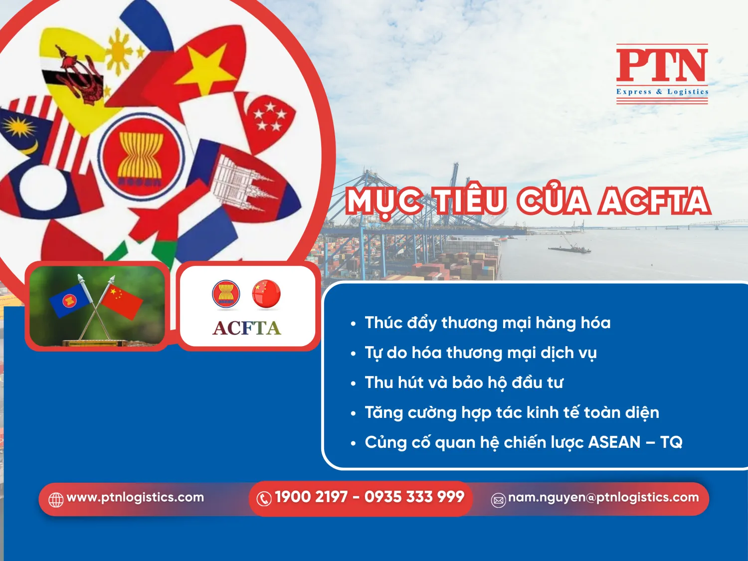 Mục tiêu của ACFTA