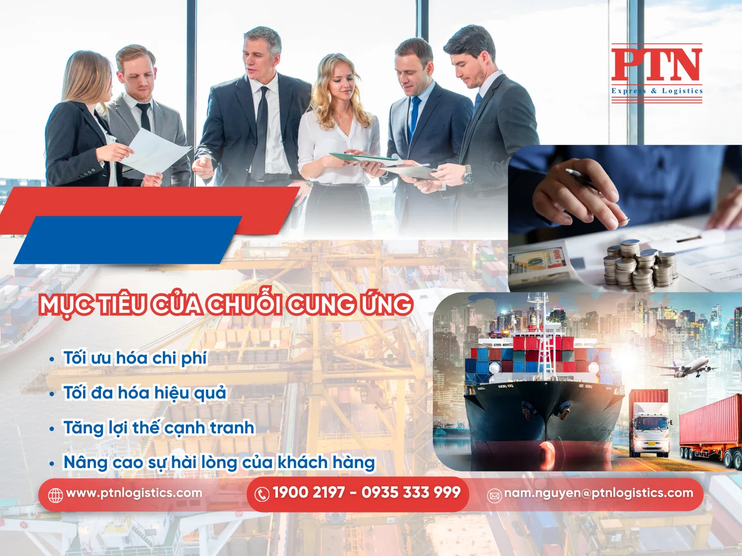 Mục tiêu của chuỗi cung ứng