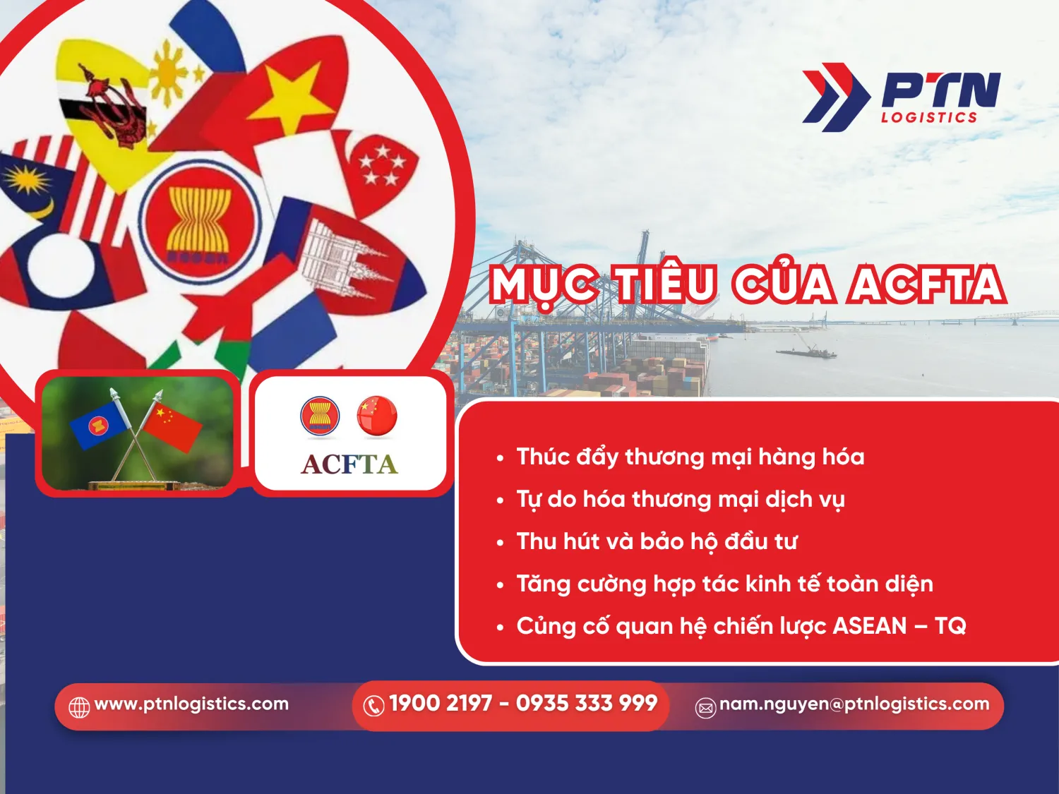 Mục tiêu của Hiệp định ACFTA