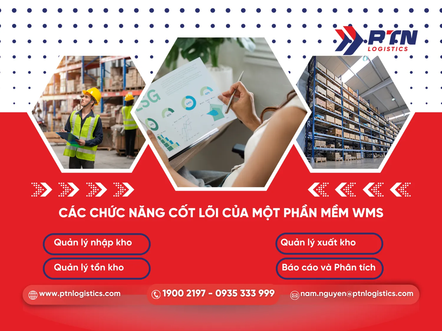 Những chức năng của một phần mềm VMS