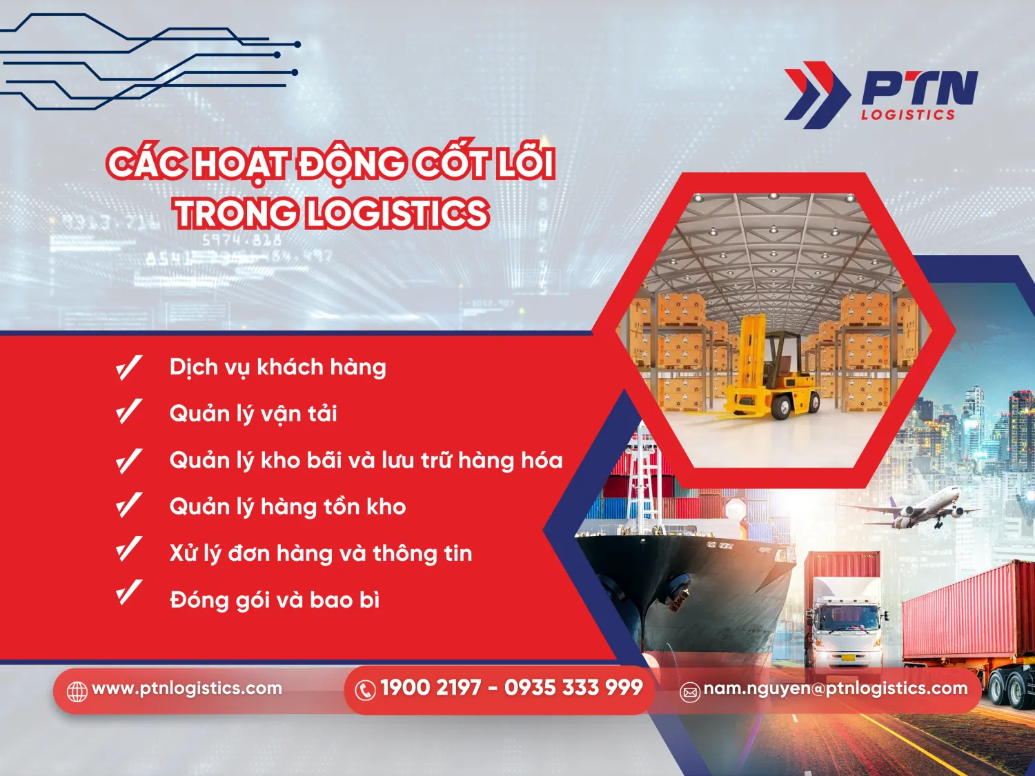 Những hoạt động cốt lõi trong logistics