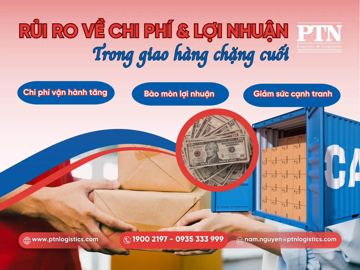 Những rủi ro về chi phí và lợi nhuận