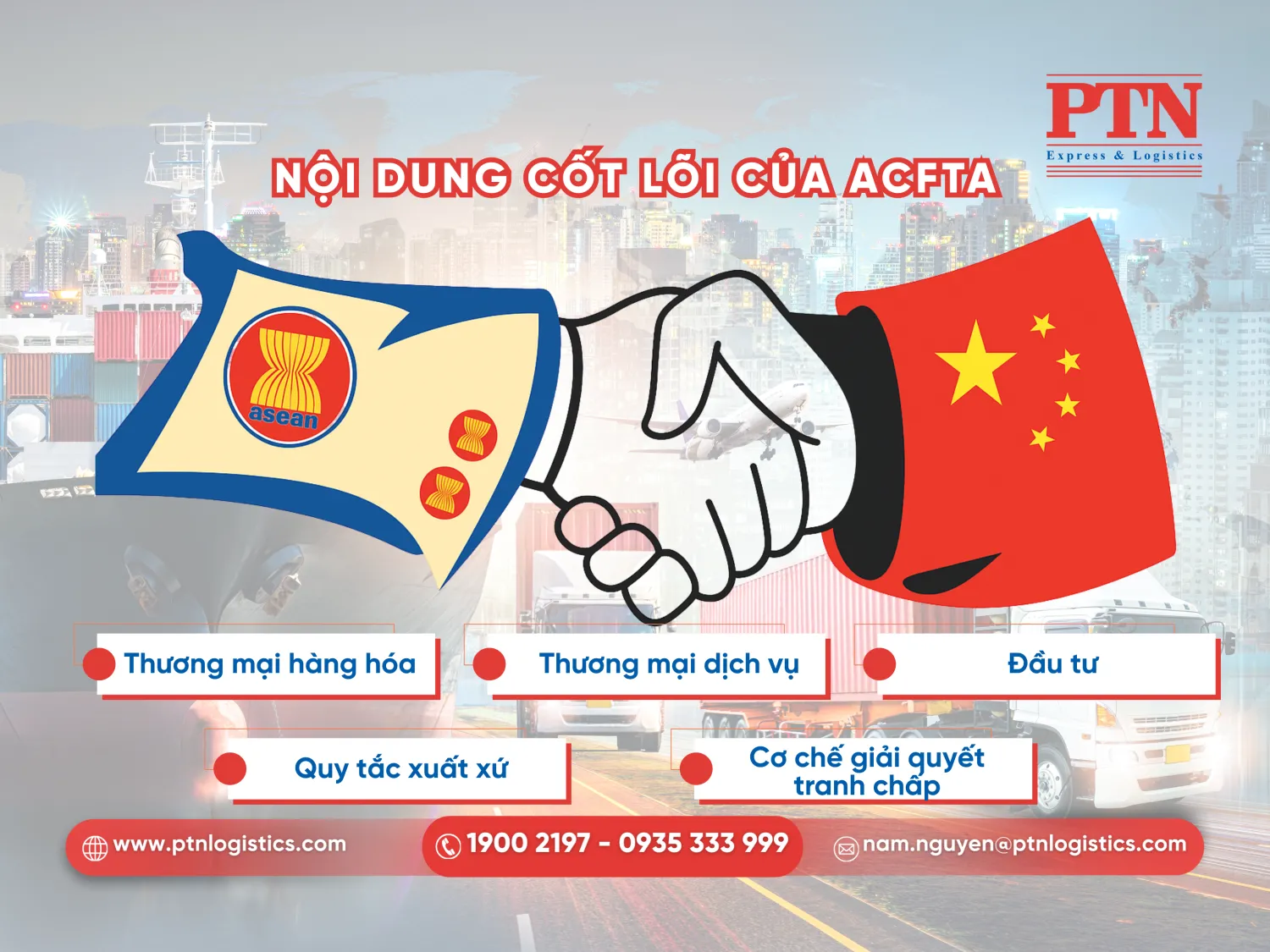Nội dung cốt lõi của ACFTA