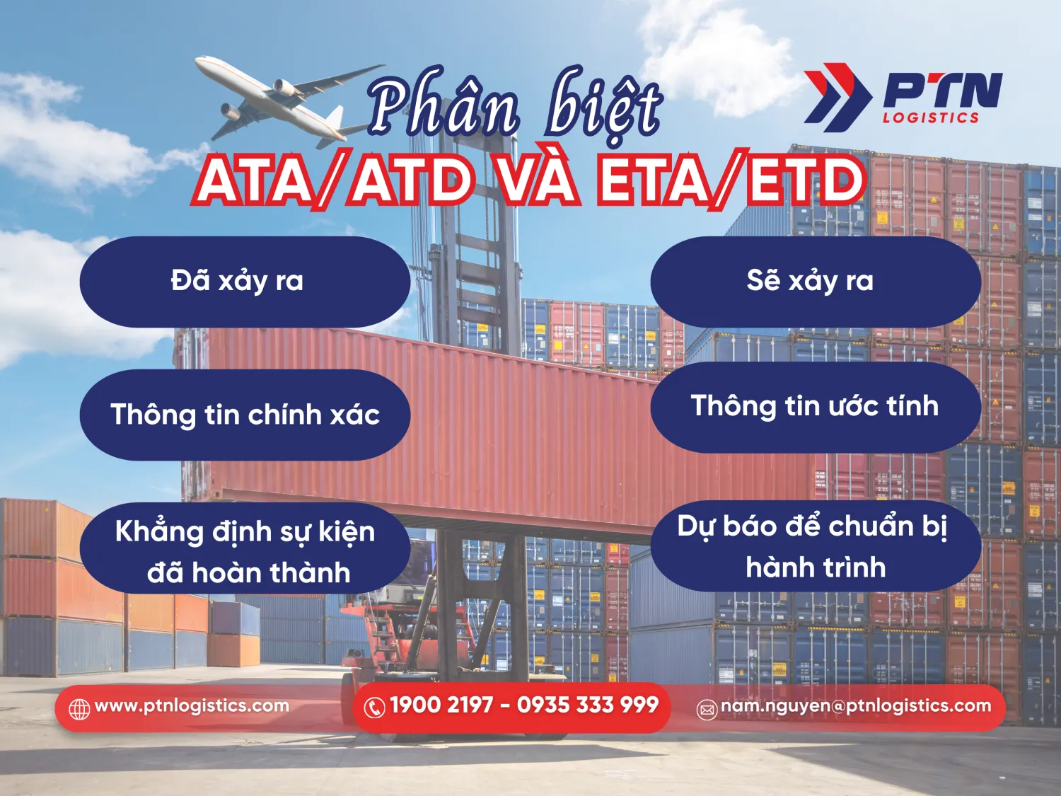Phân biệt ATA ATD và ETA