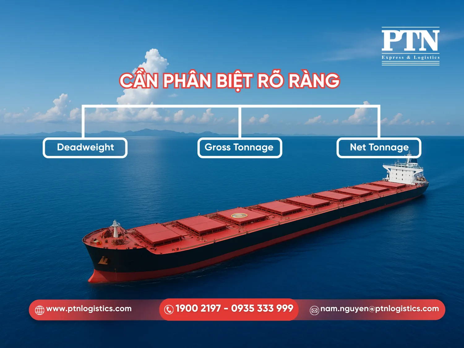 Phân biệt rõ các thuật ngữ về tải trọng tàu