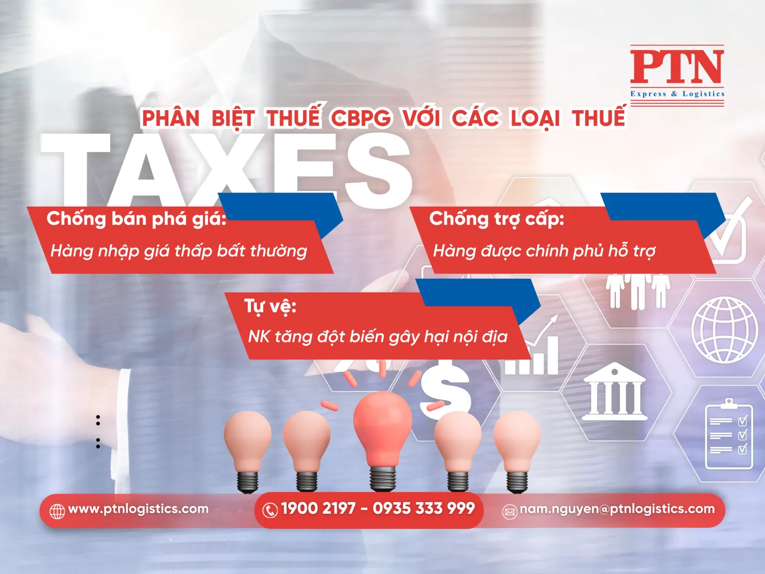 Phân biệt thuế CBPG với các loại thuế khác