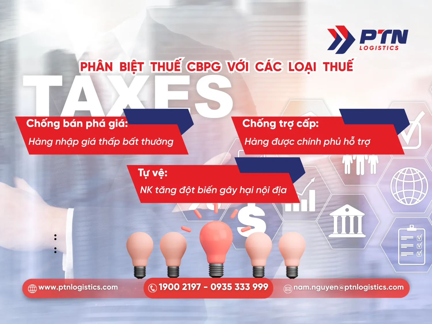 Phân biệt thuế chống bán phá giá với các loại thuế khác