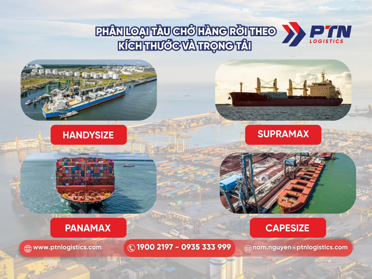 Phân loại tàu chở hàng rời theo kích thước và trọng tải