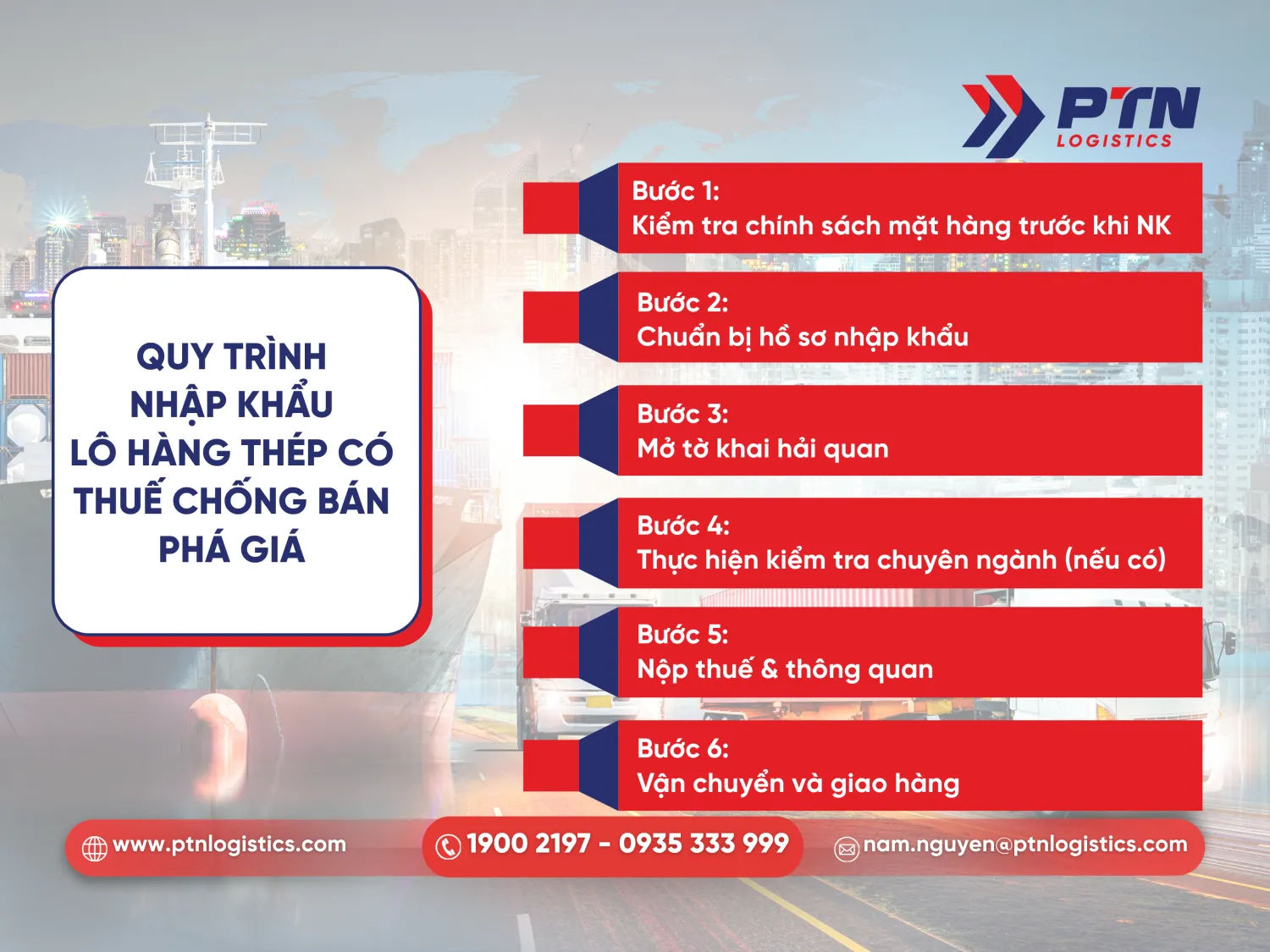 Quy trình chi tiết nhập khẩu lô hàng thép có thuế chống bán phá giá