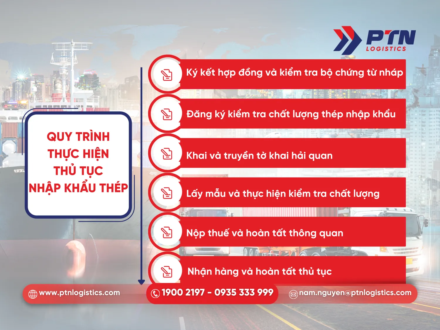 Quy trình chi tiết thực hiện thủ tục nhập khẩu thép