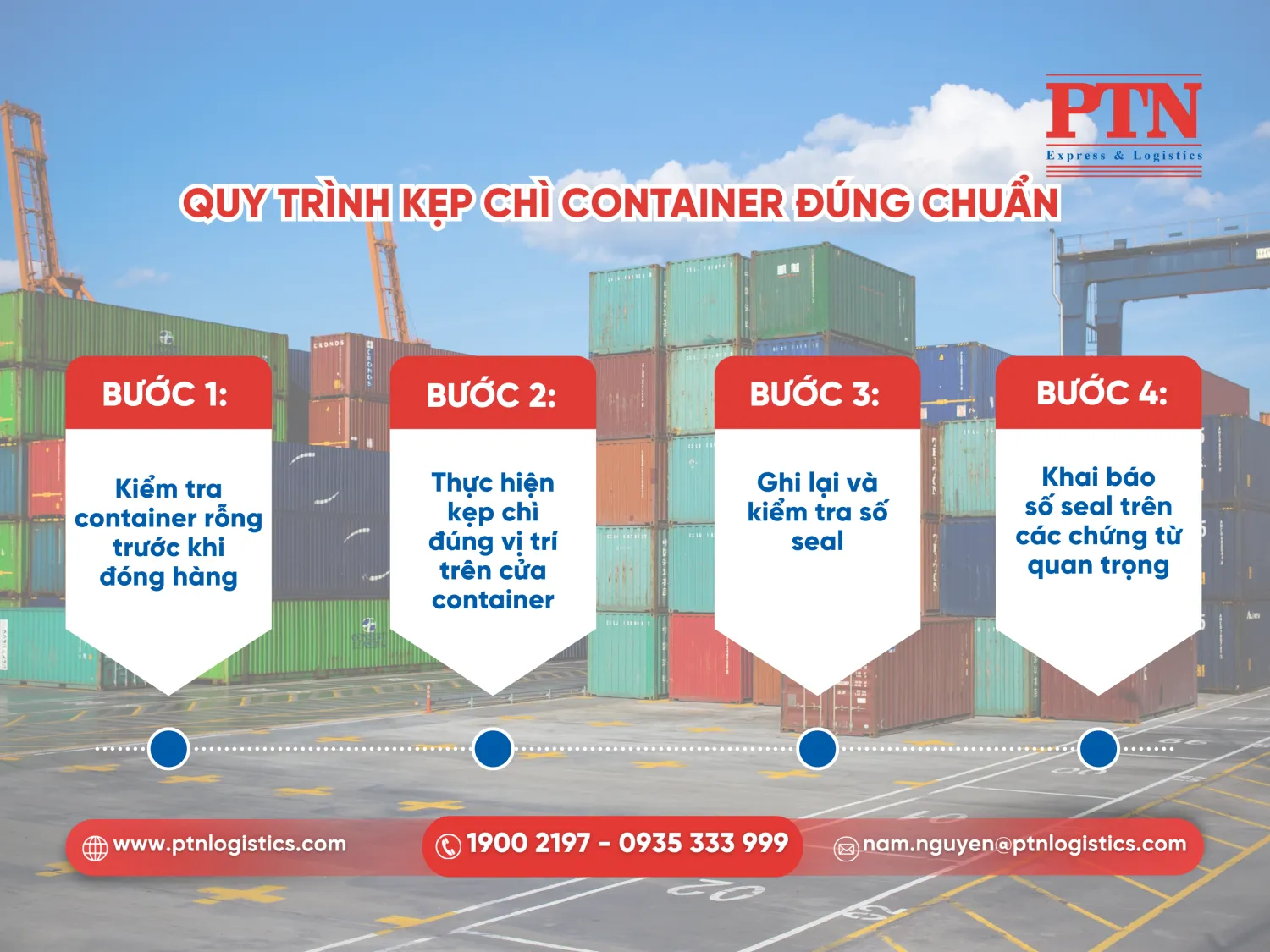 Quy trình kẹp chì container đúng chuẩn