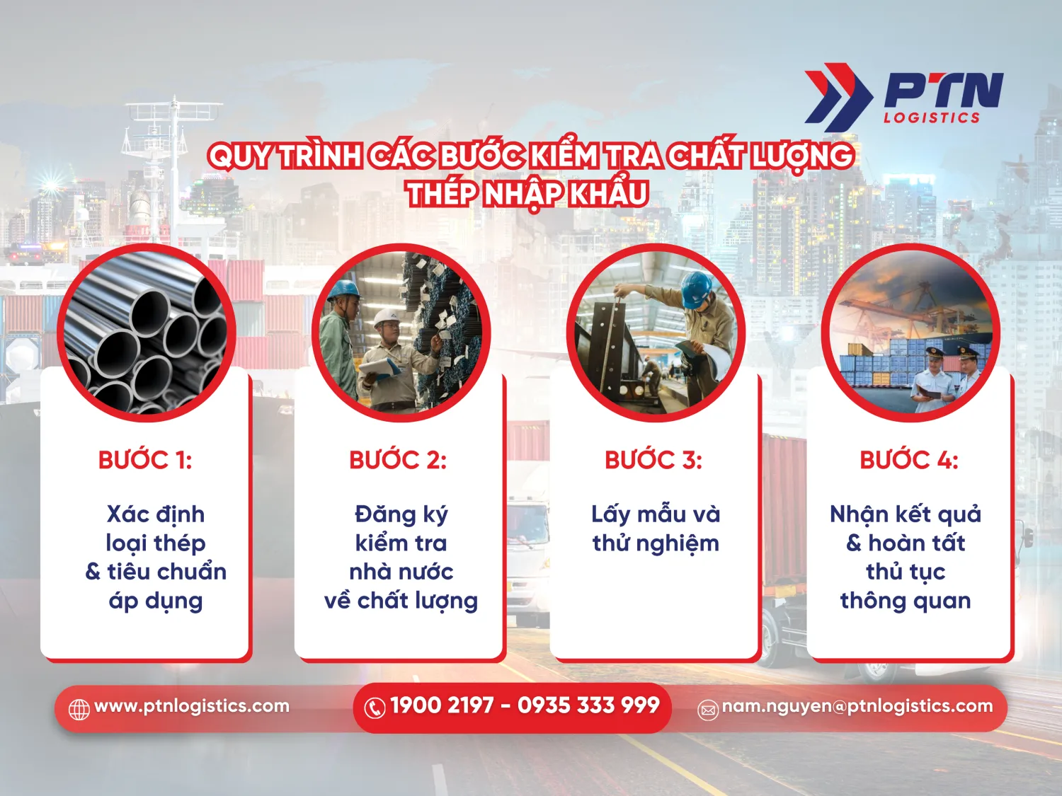Quy trình kiểm tra chất lượng thép nhập khẩu