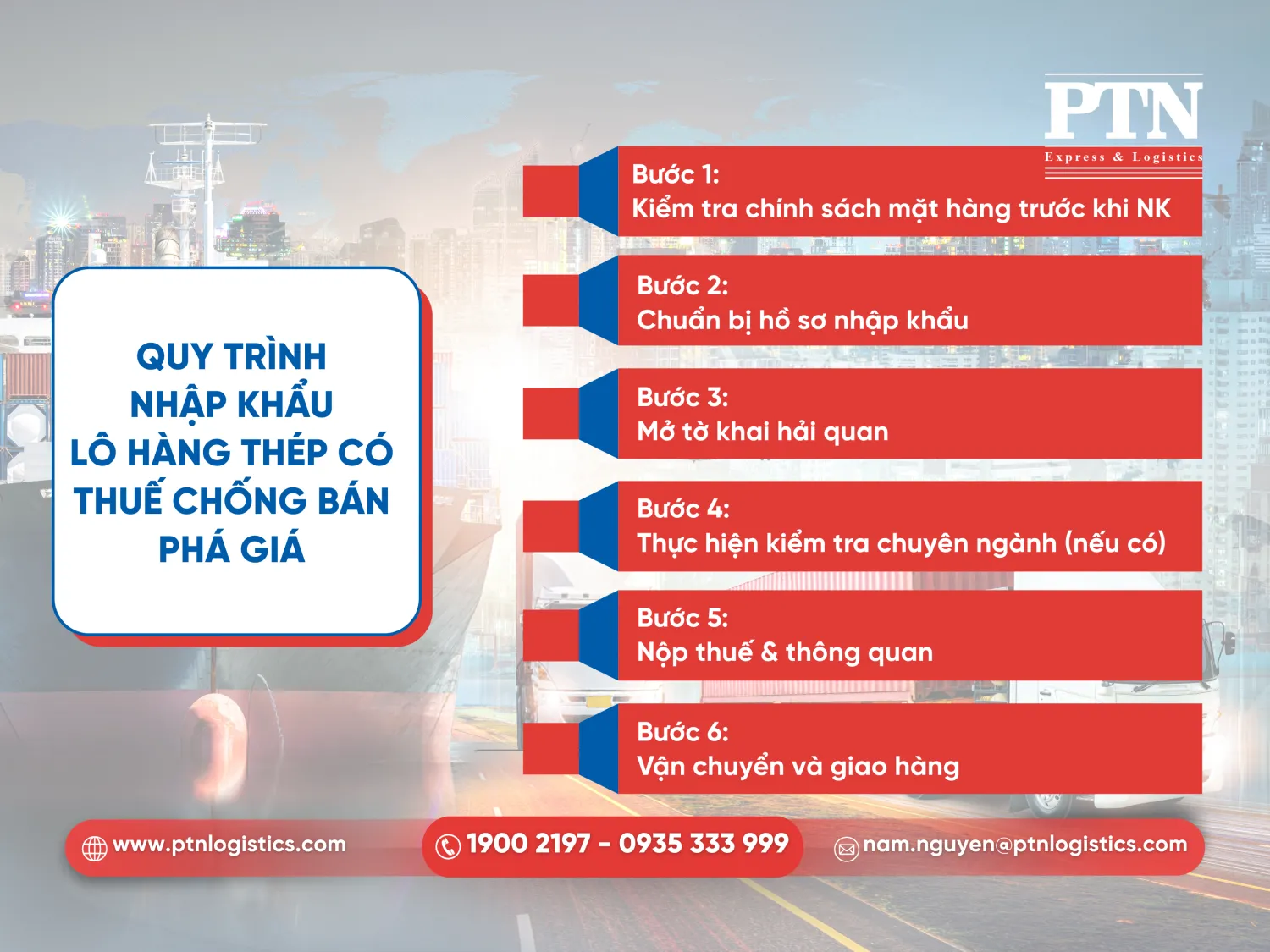 Quy trình nhập khẩu lô hàng thép có thuế chóng bán phá giá