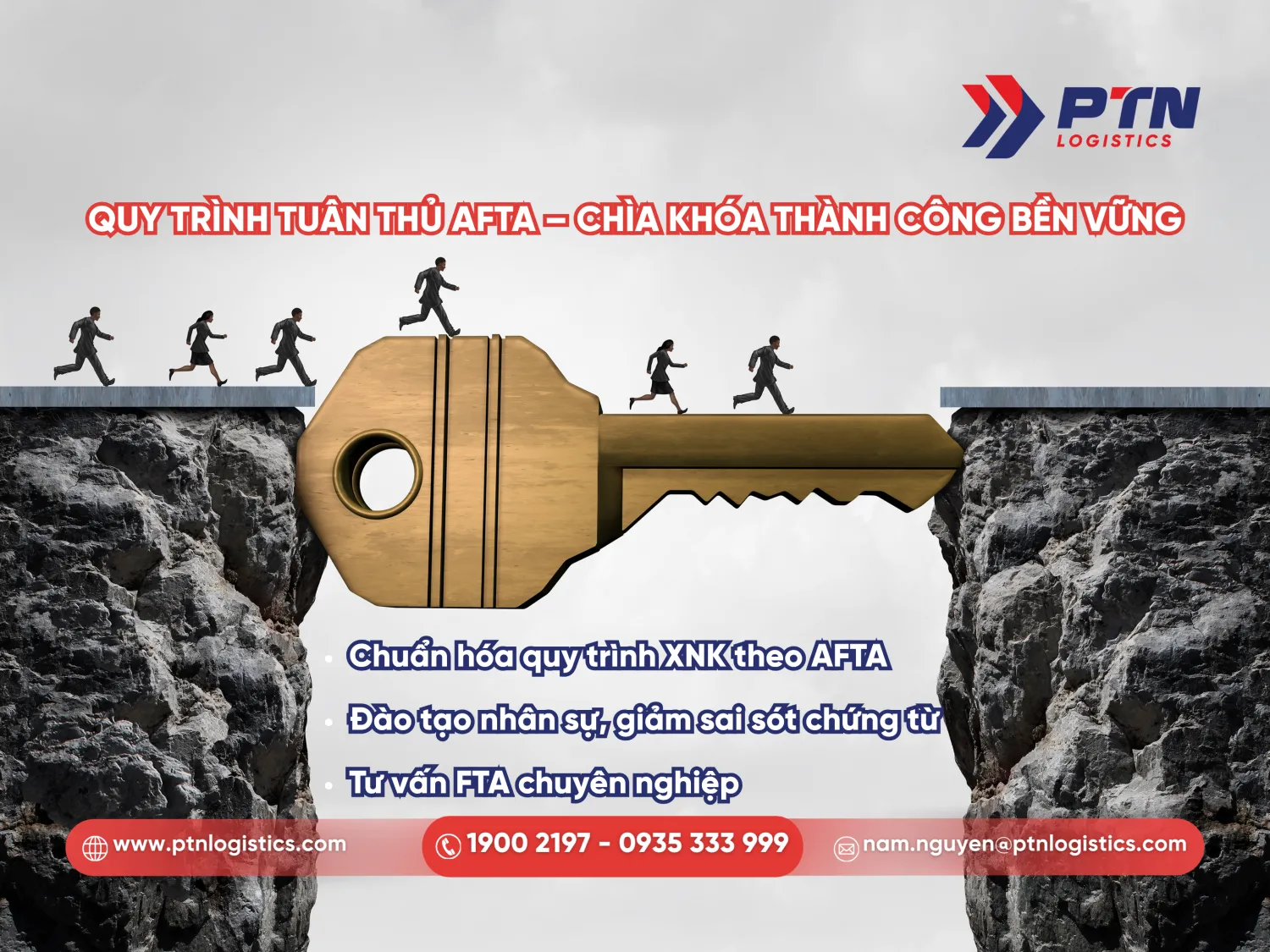 Quy trình tuân thủ AFTA: Chìa khóa thành công bền vững