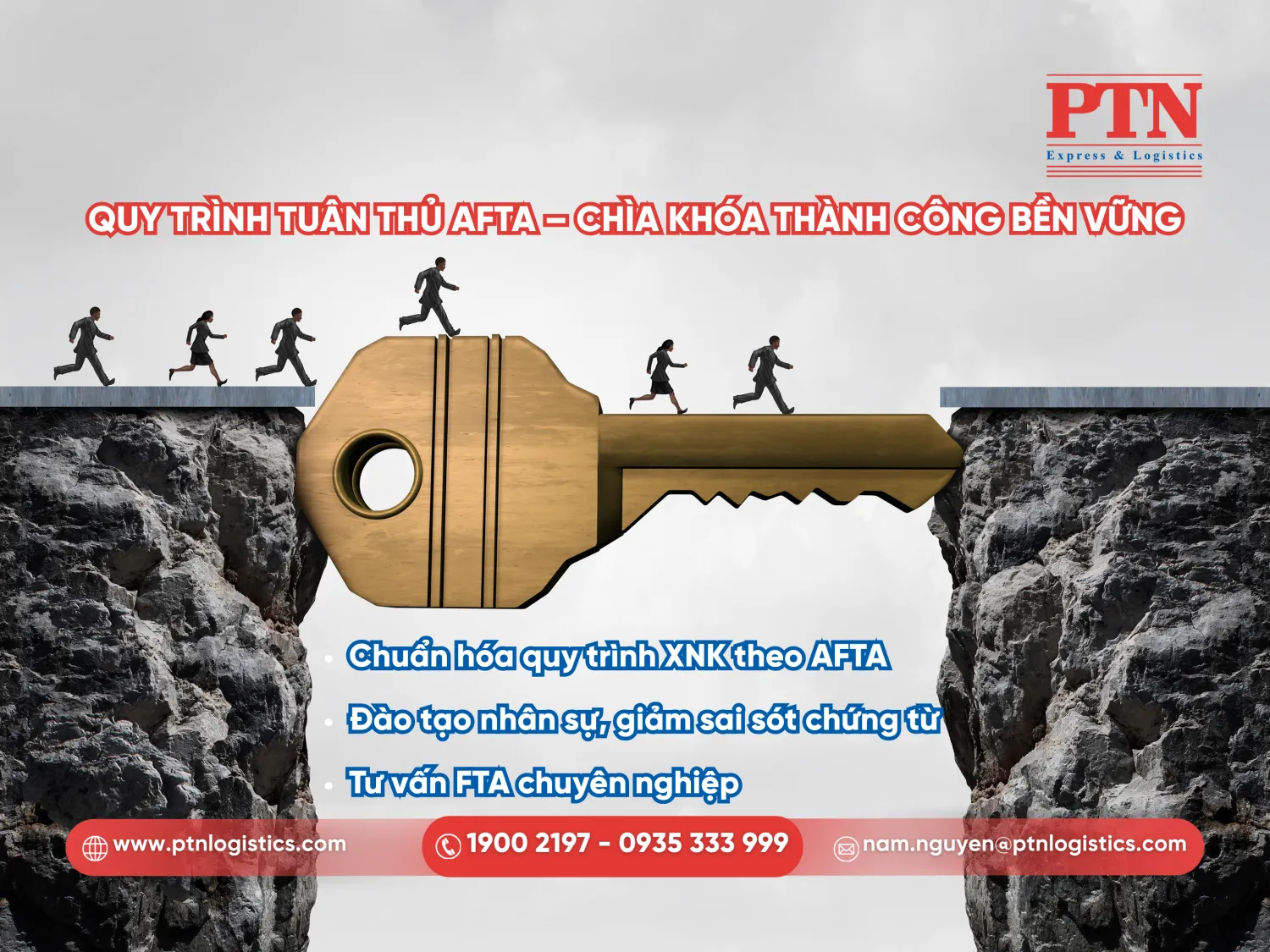 Quy trình tuân thủ AFTA