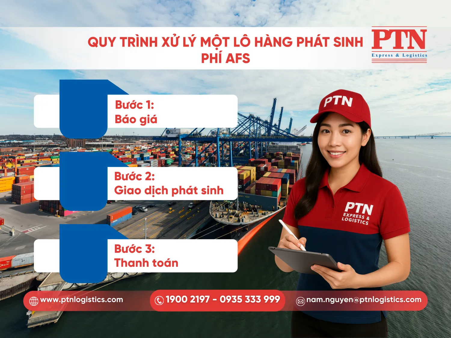 Quy trình xử lý một lô hàng phát sinh phí AFS
