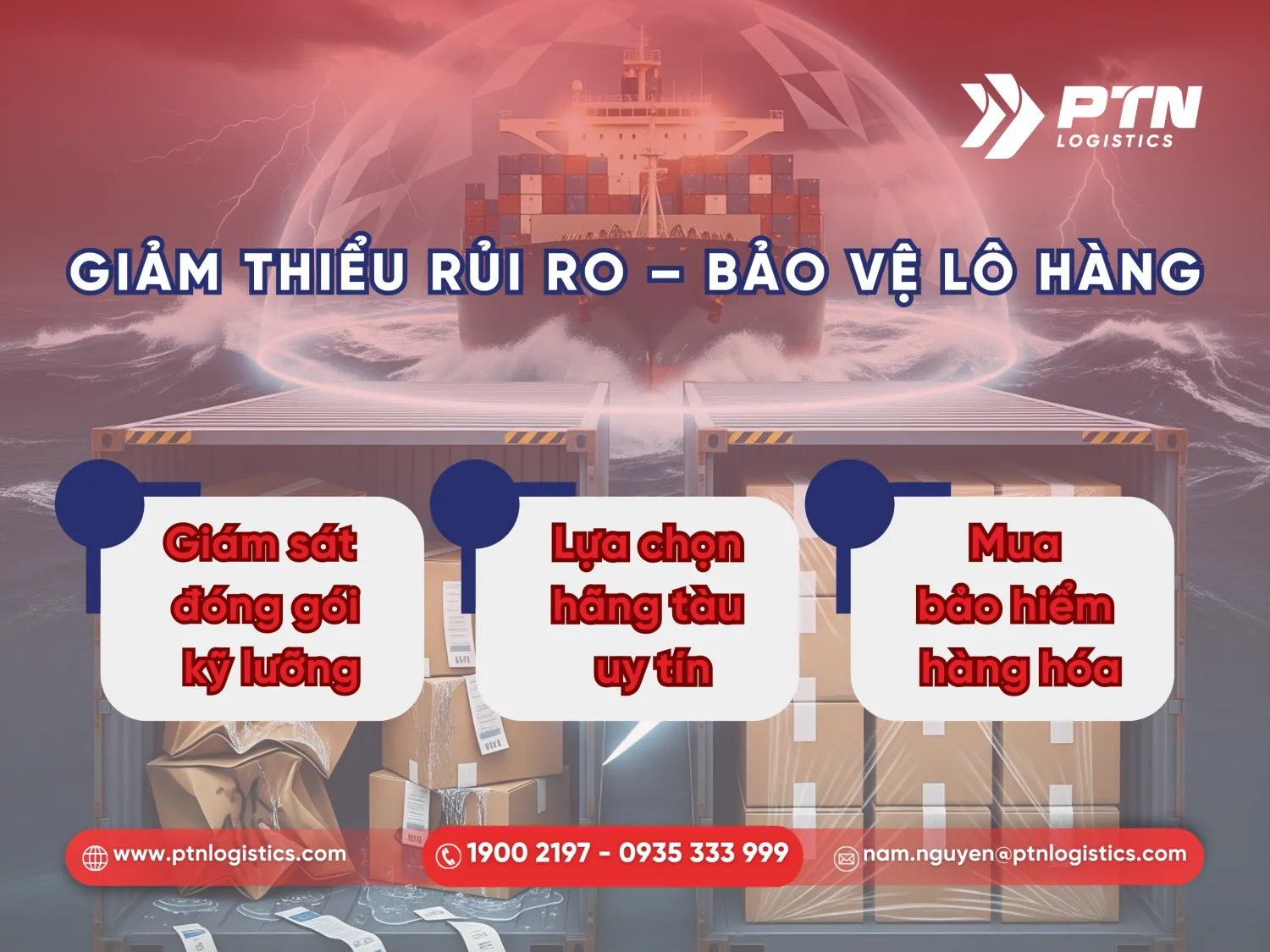 Rủi ro trong quá trình vận chuyển 