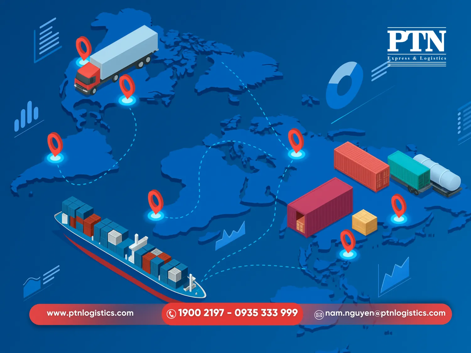 Rủi ro từ địa điểm đến không được quy định rõ ràng