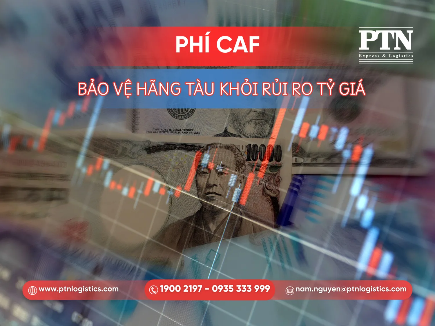 Rủi ro về biến động tỷ giá