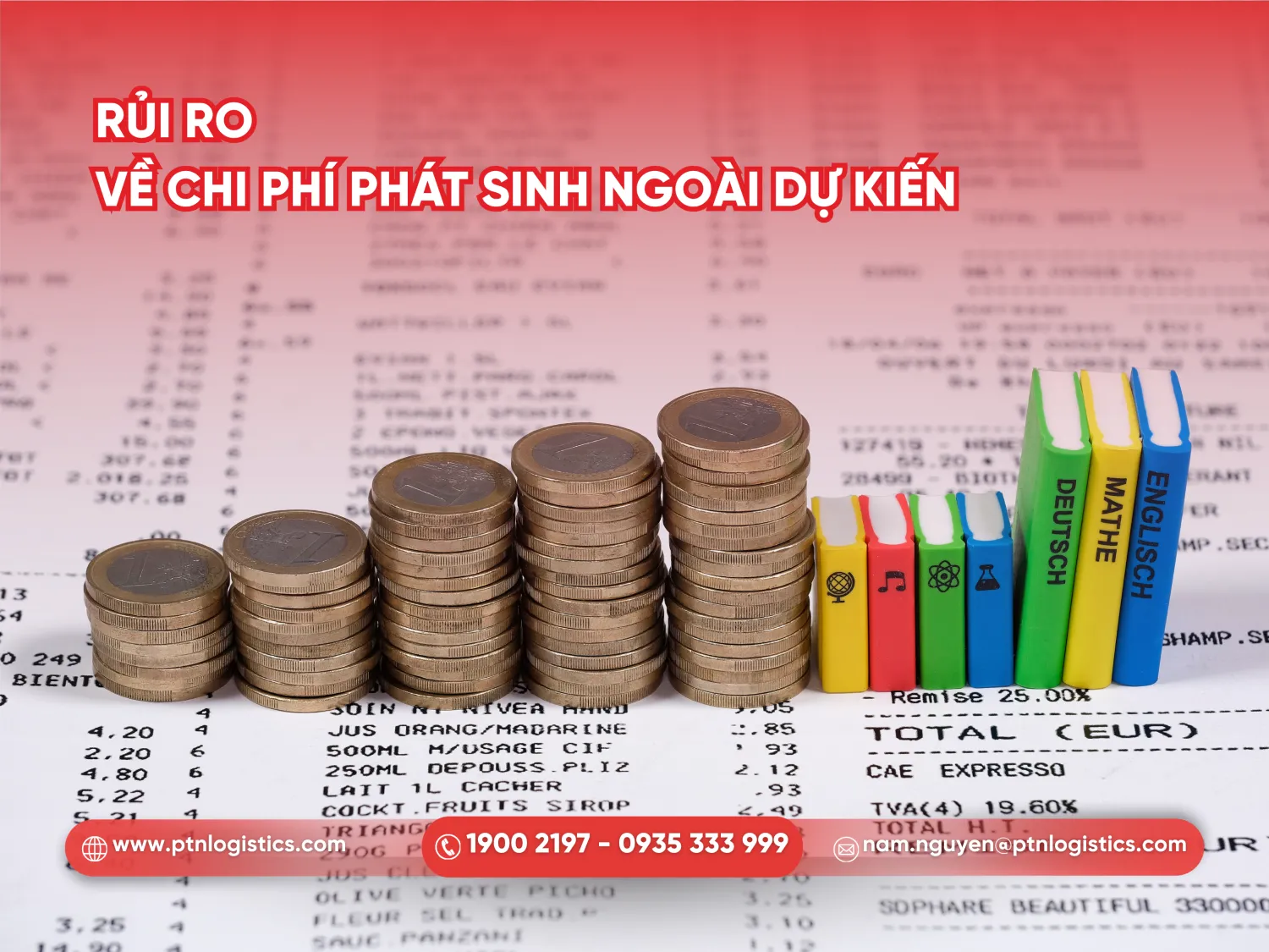 Rủi ro về chi phí phát sinh ngoài sự dự kiến