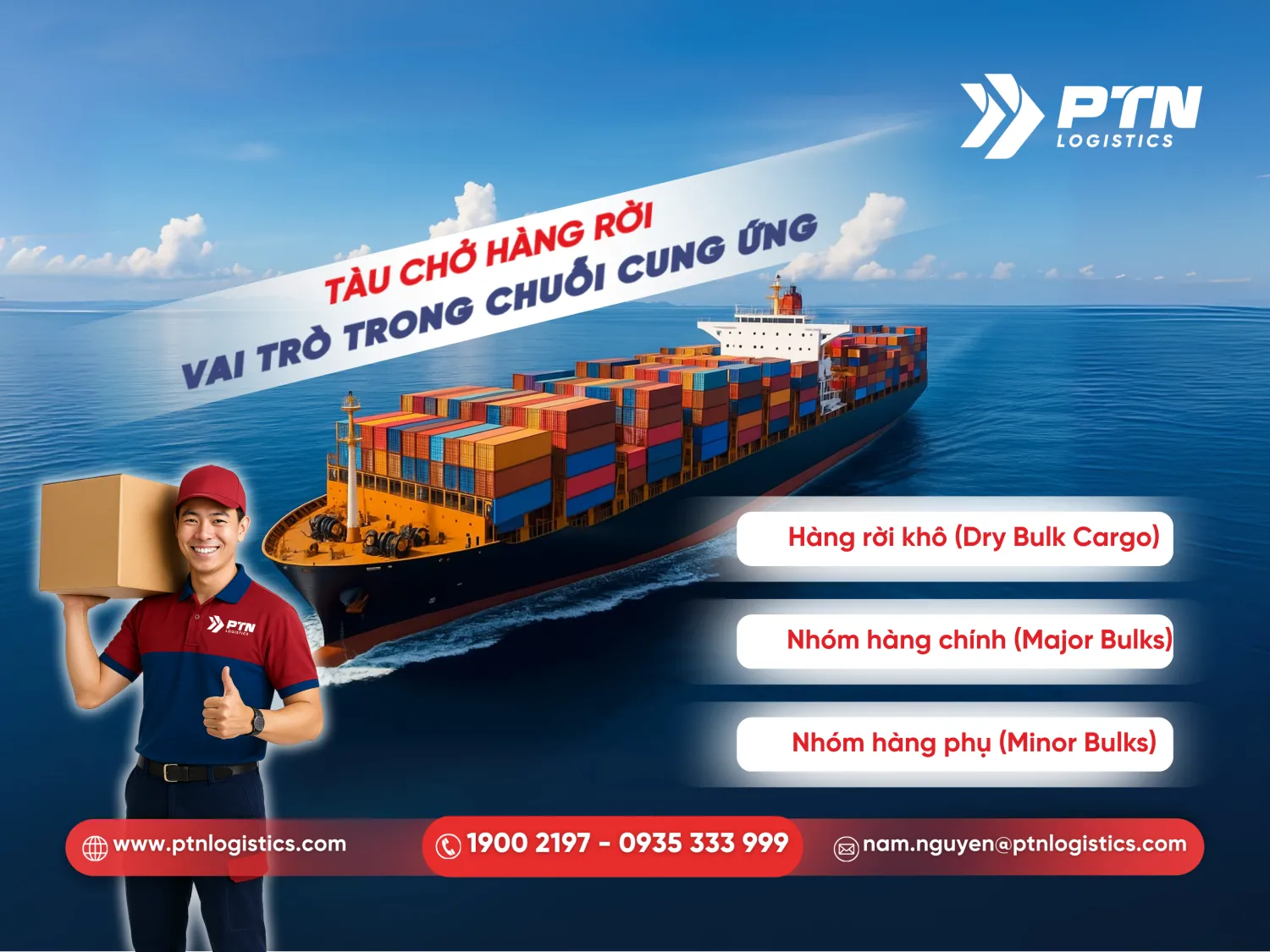 Tàu chở hàng rời: Vai trò trong chuỗi cung ứng