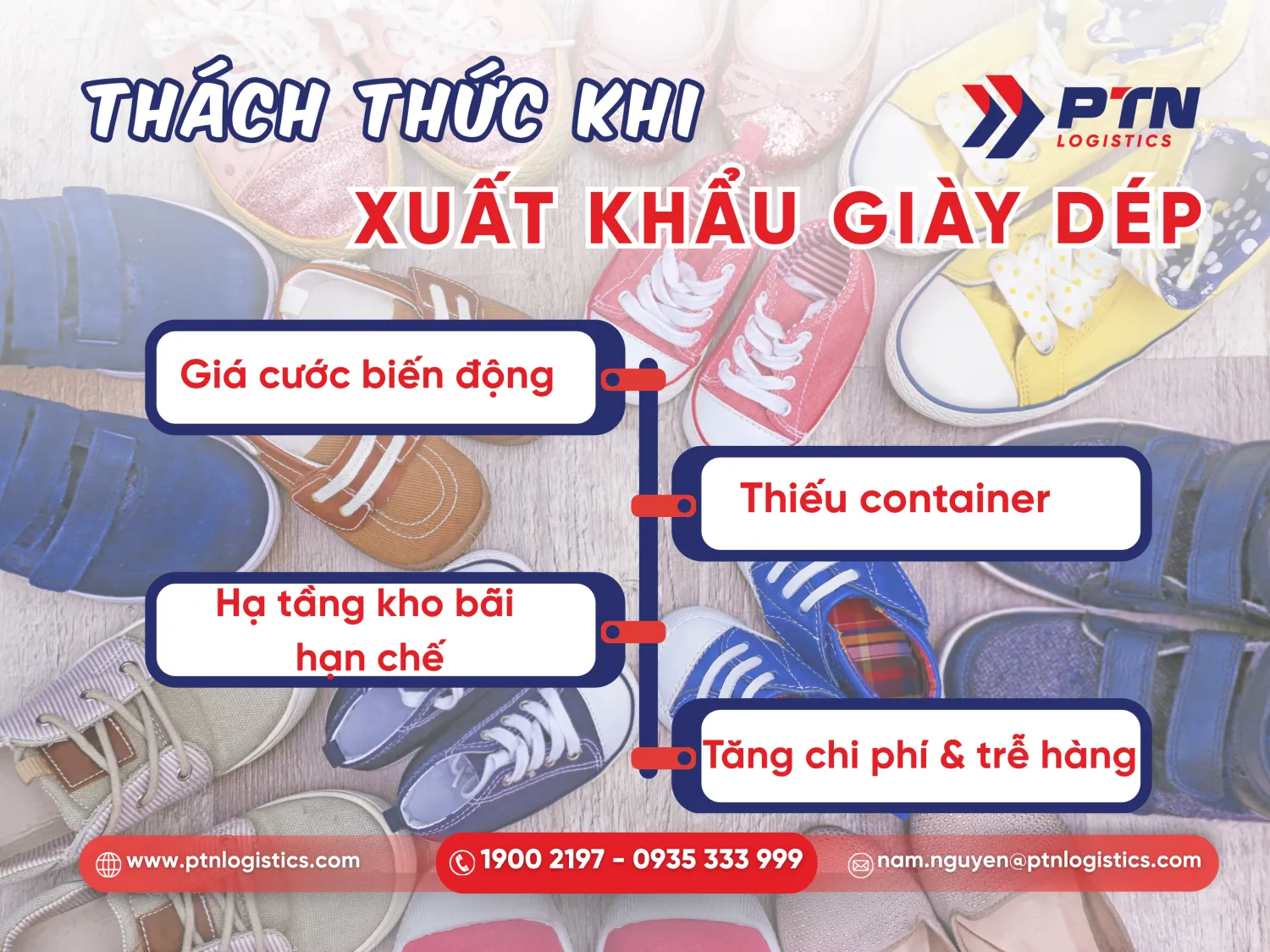 Thách thức khi xuất khẩu giày dép