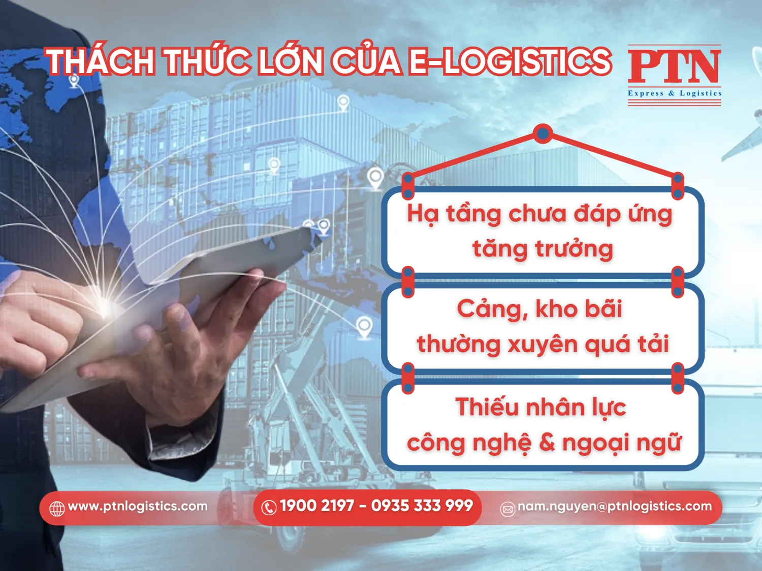 Thách thức về cơ sở hạ tầng và nguồn nhân lực