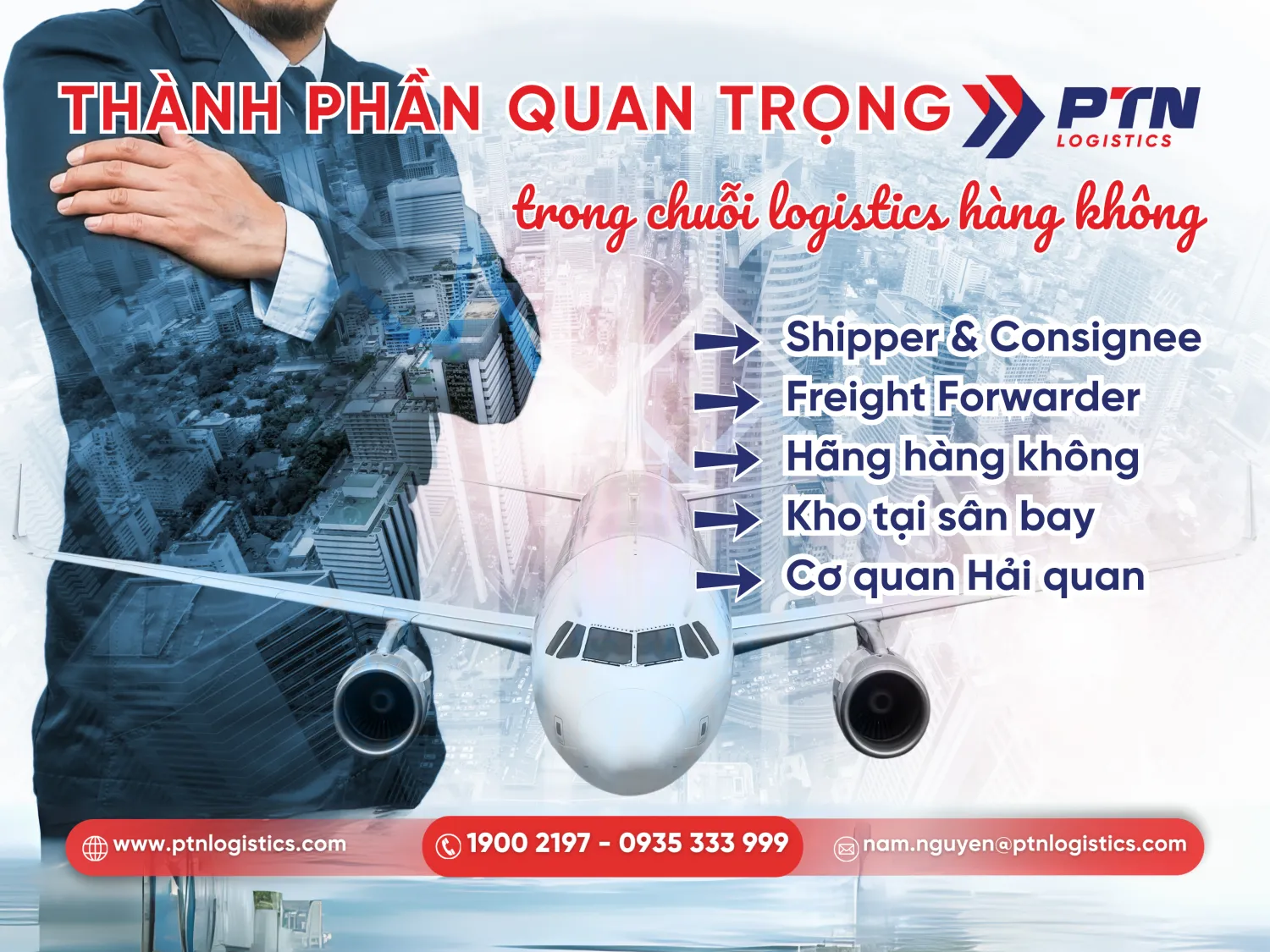 Thành phần trong chuỗi logistics hàng không