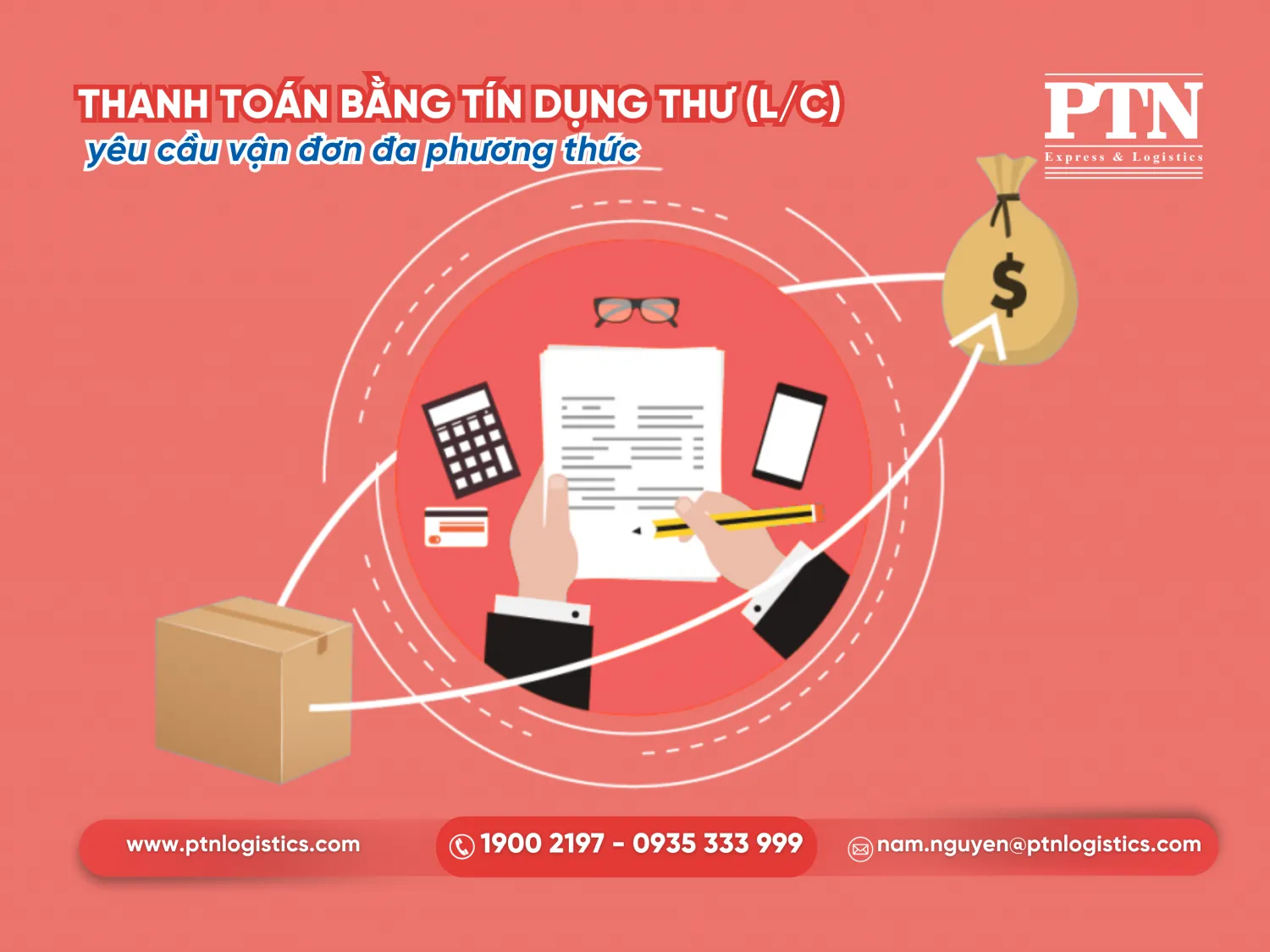 Thanh toán bằng tín dụng thư