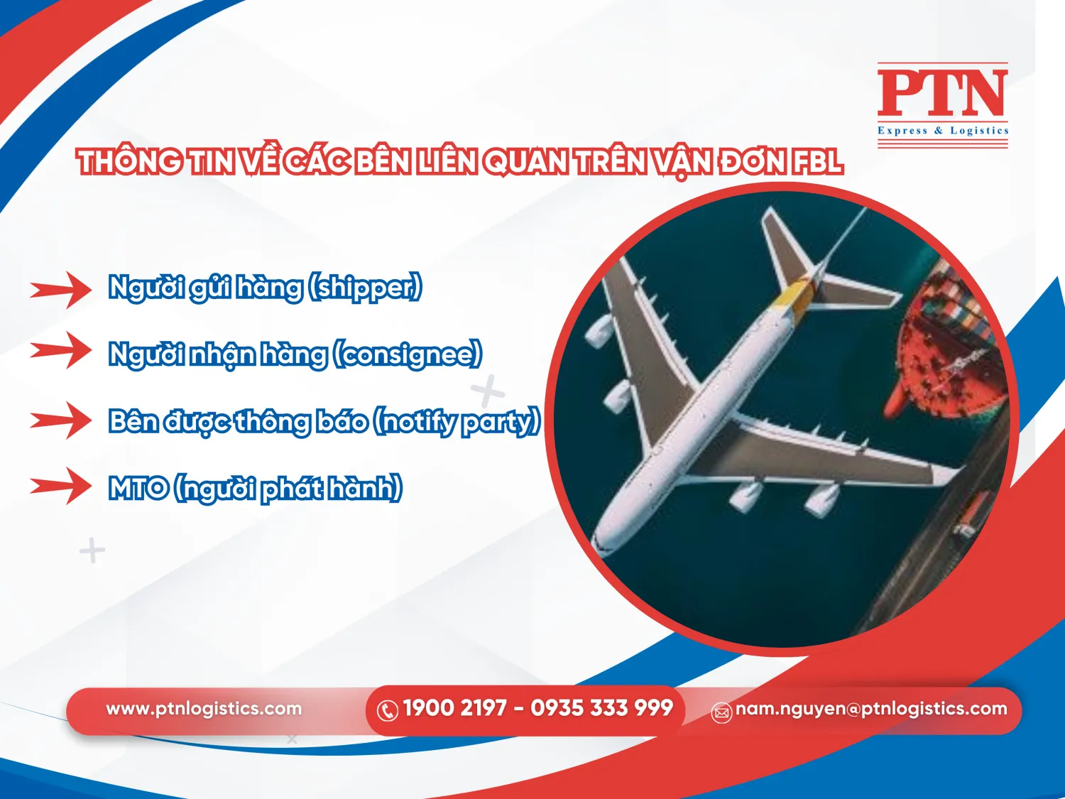 Thông tin về các bên liên quan trên vận đơn FBL