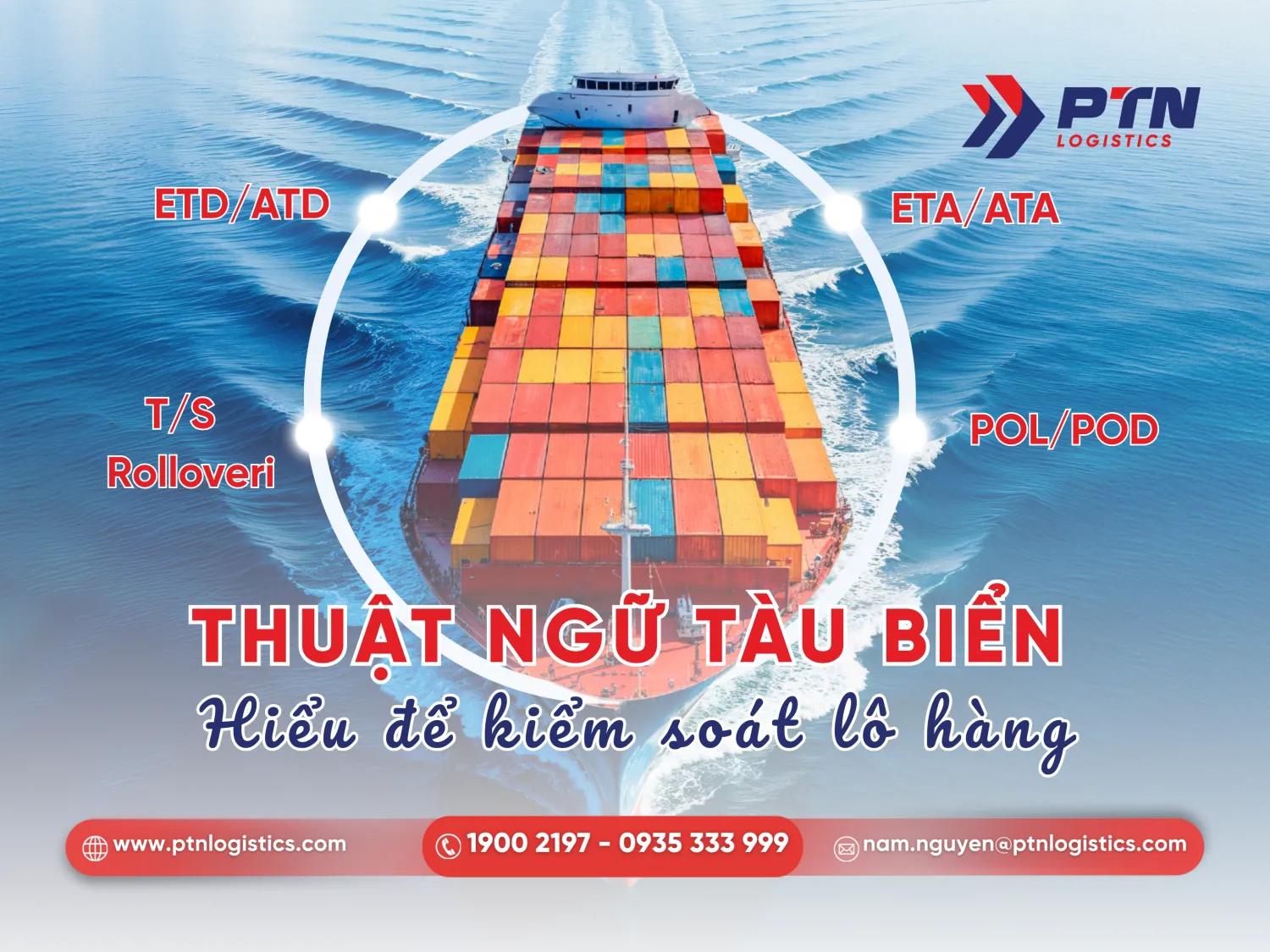 Thuật ngữ thường gặp khi tra cứu hành trình tàu biển