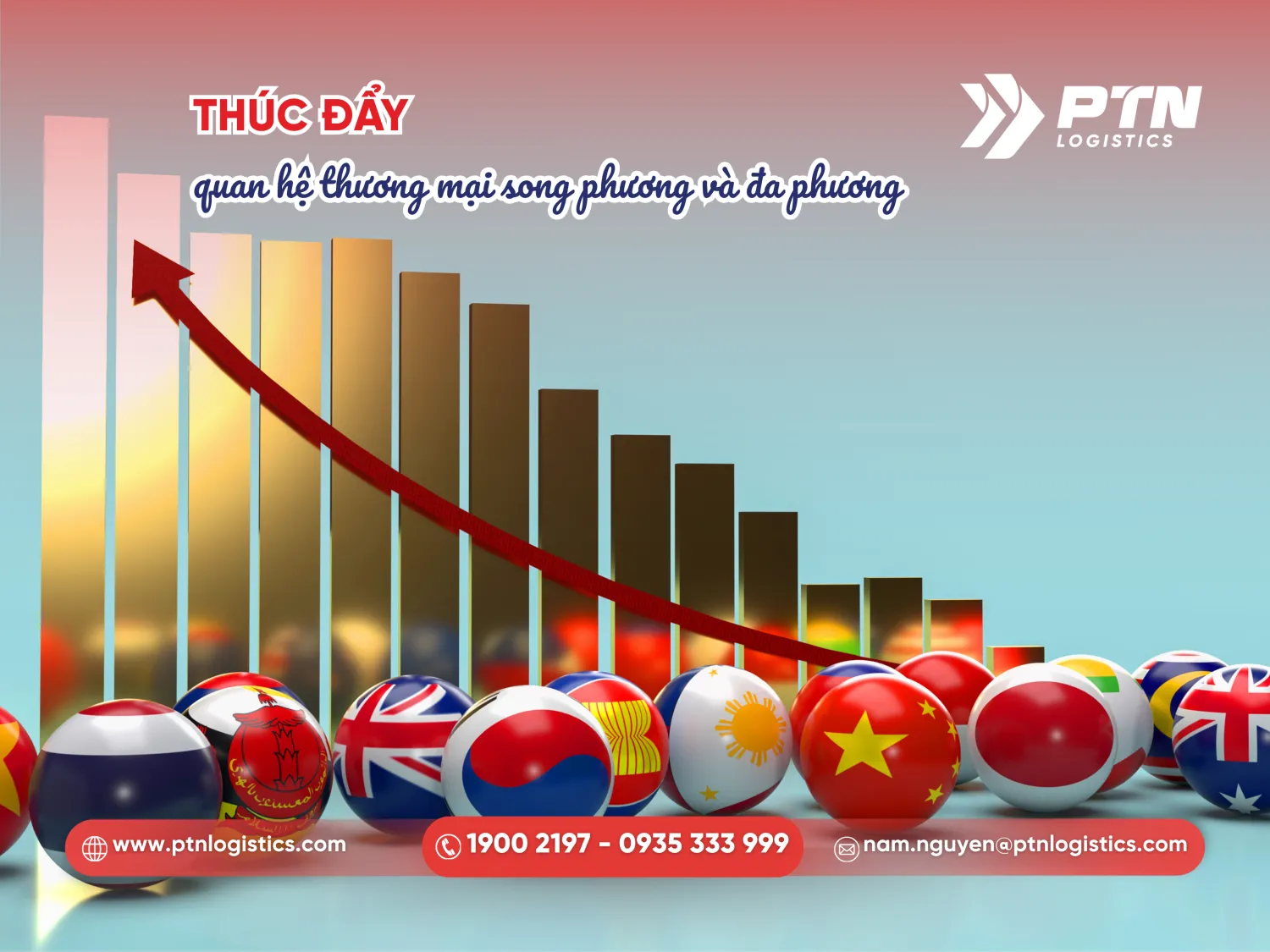 Thúc đẩy mối quan hệ thương mại đơn phương và đa phương