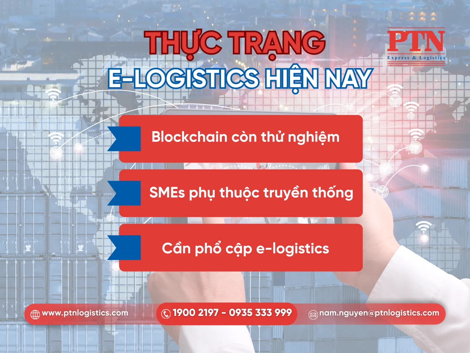 Thực trạng về e-logistics hiện nay