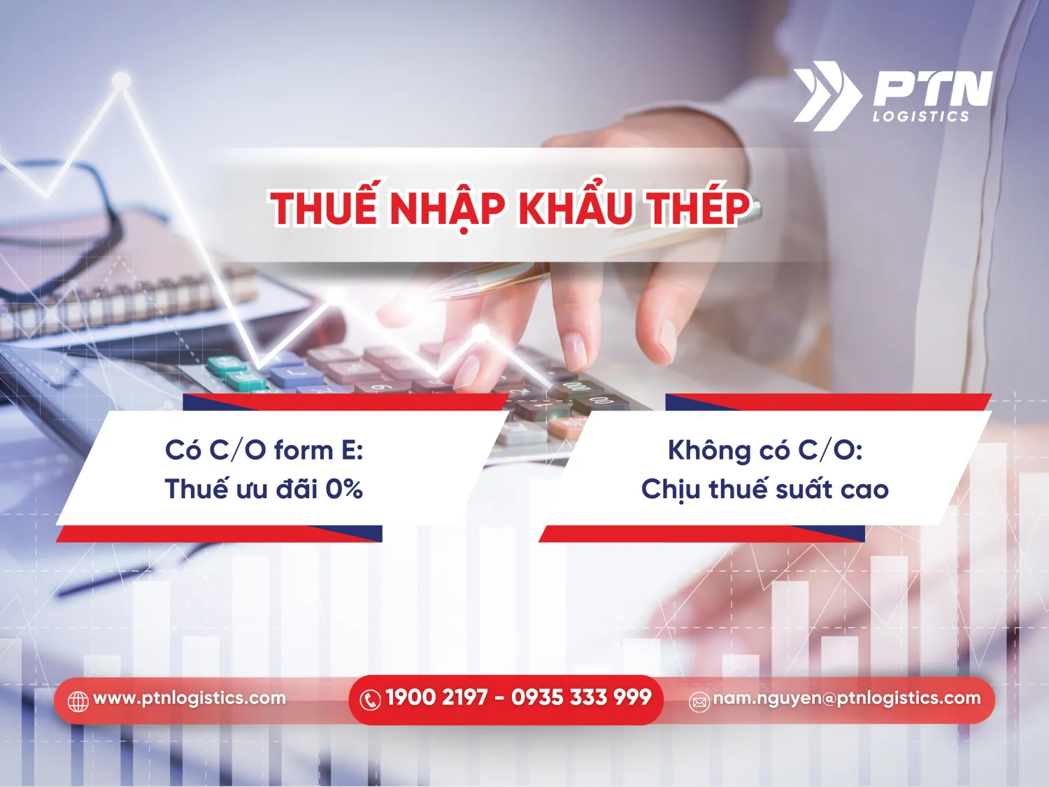 Thuế nhập khẩu hàng thép