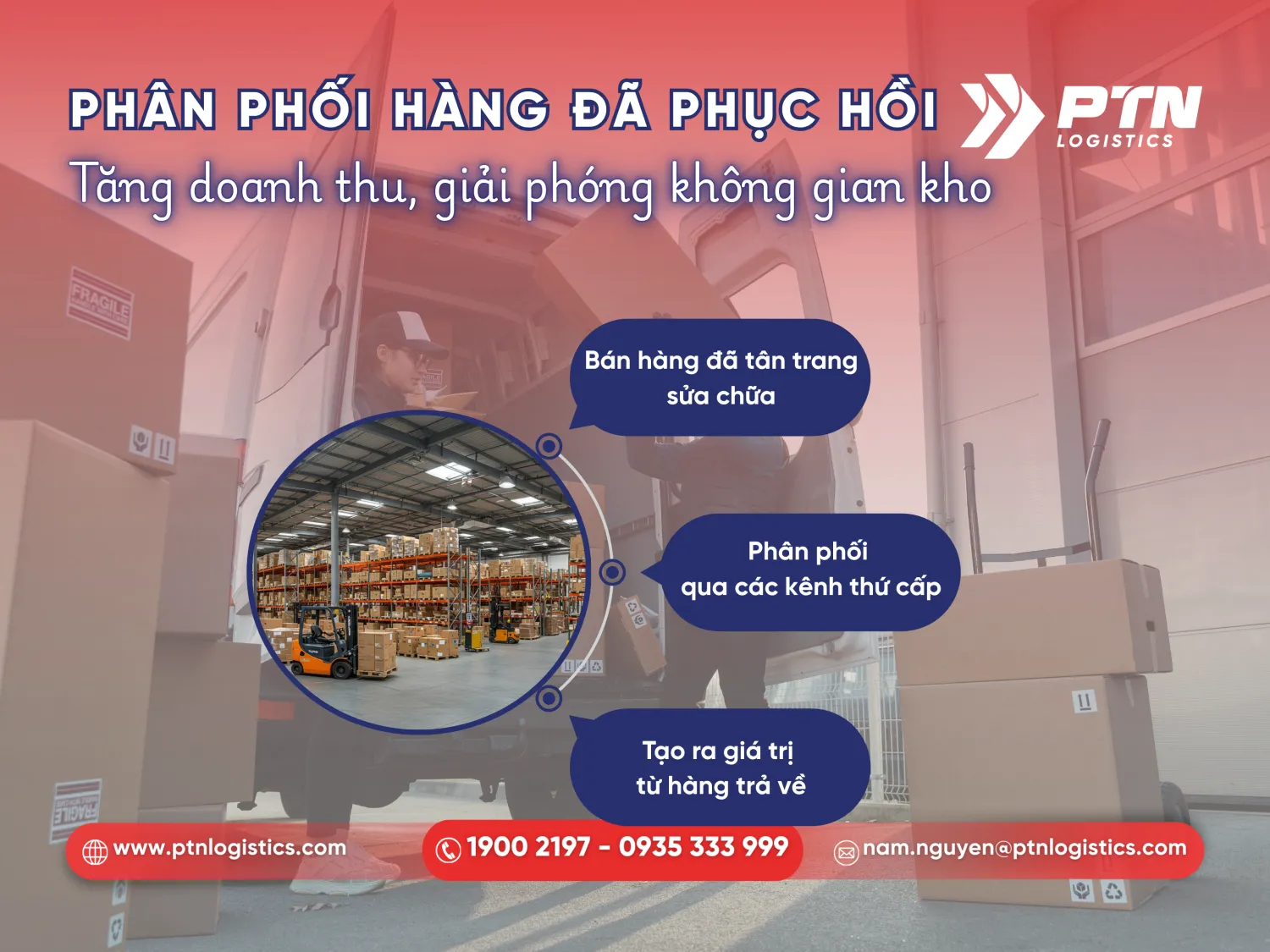 Tiến hành phân phối hàng sau khi được phục hồi