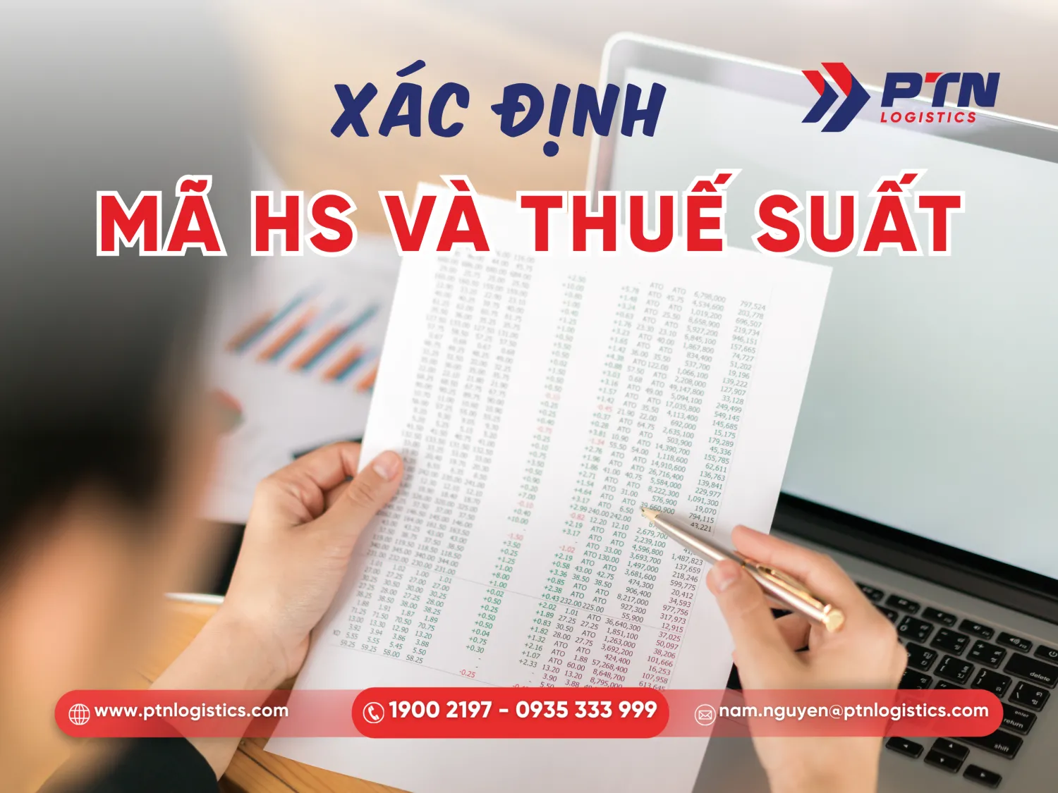 Tiến hành xác định mã HS và thuế suất áp dụng