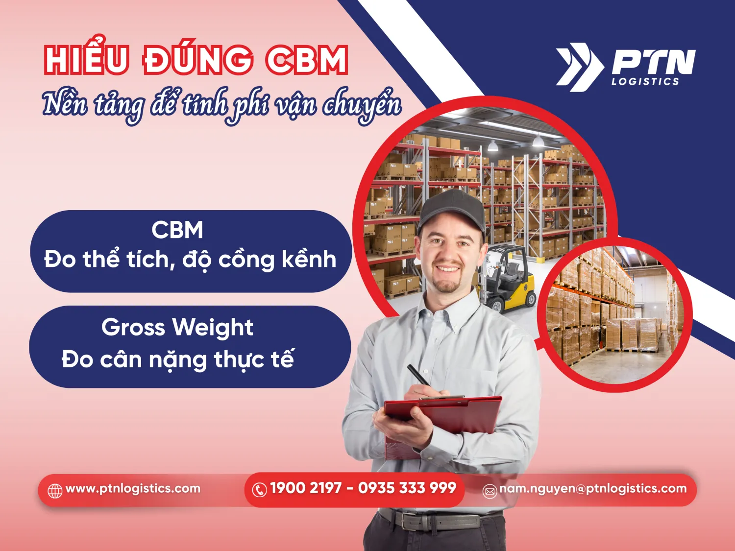 Tìm hiểu định nghĩa về CBM