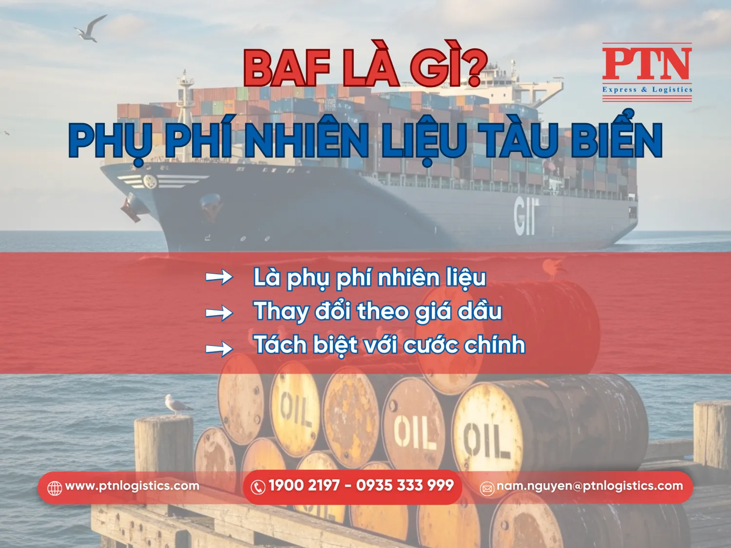 Tìm hiểu phí BAF là gì?