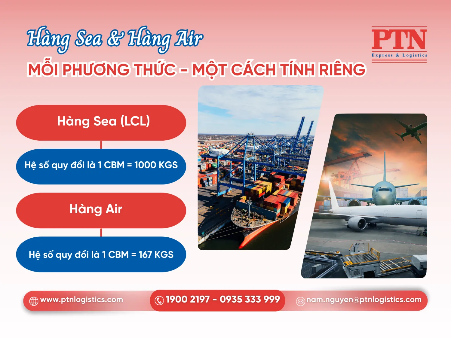 Tính CBM cho mọi loại hàng