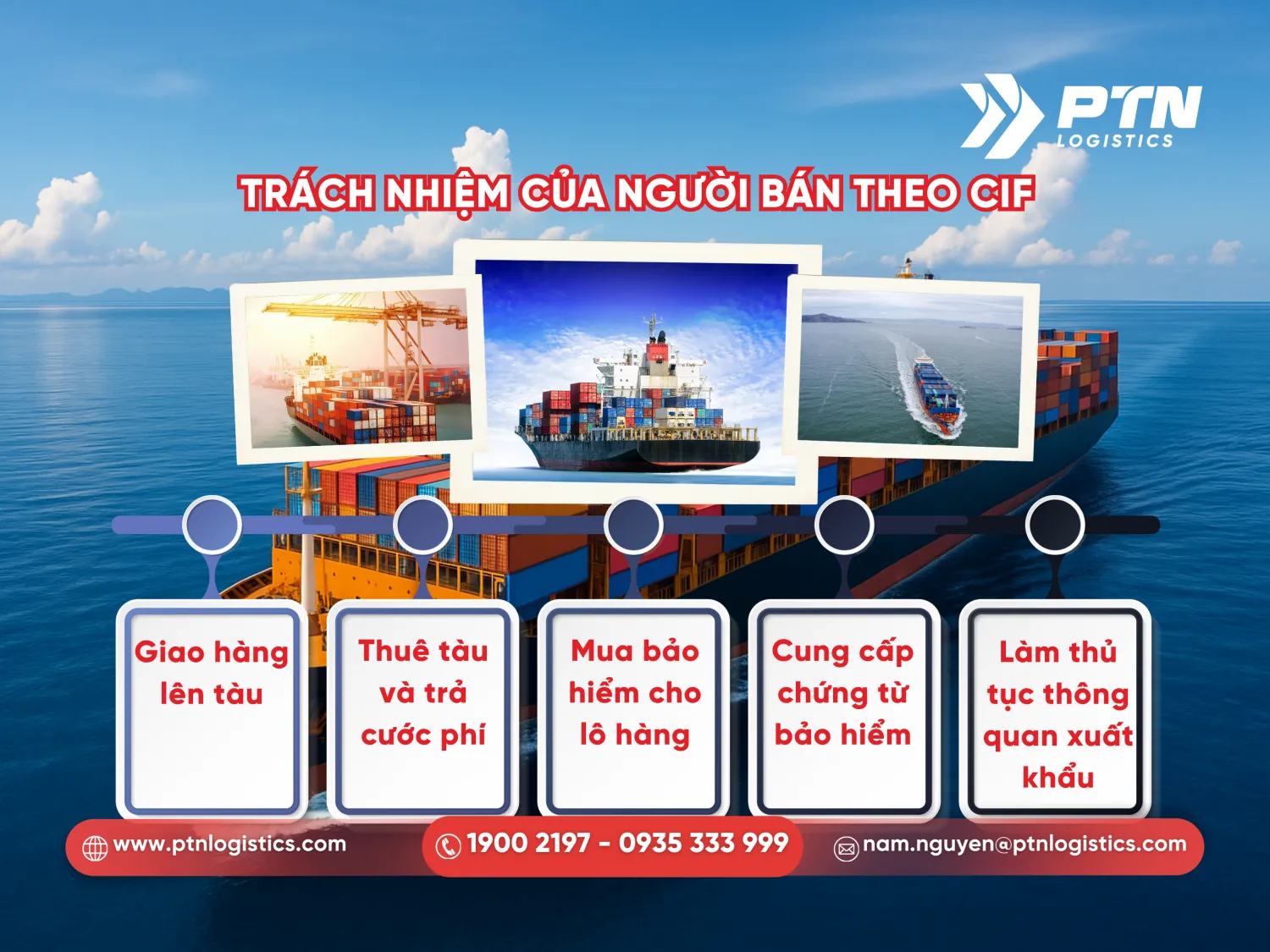Trách nhiệm của người bán theo điều kiện CIF