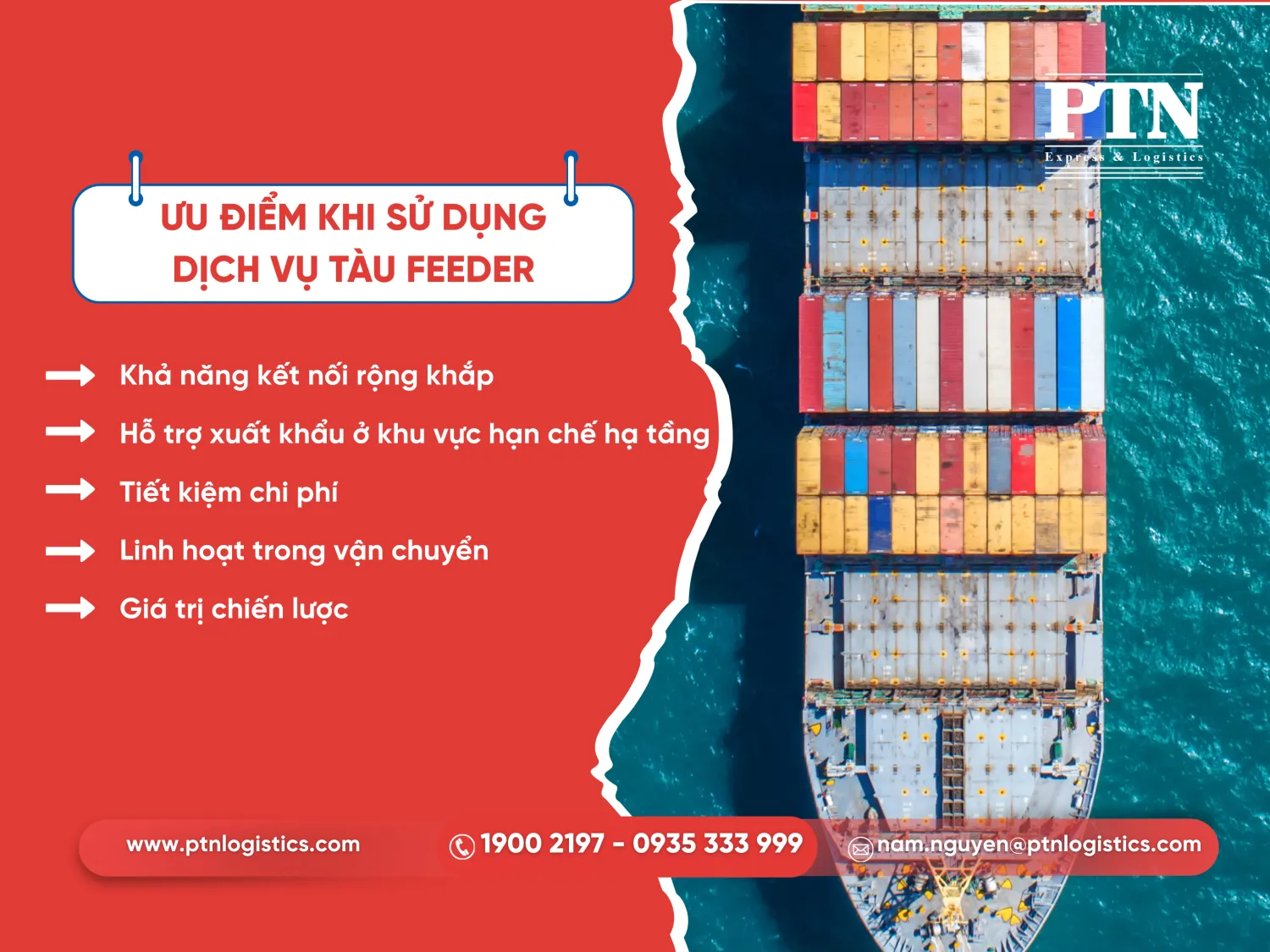 Ưu điểm khi sử dụng dịch vụ tàu feeder