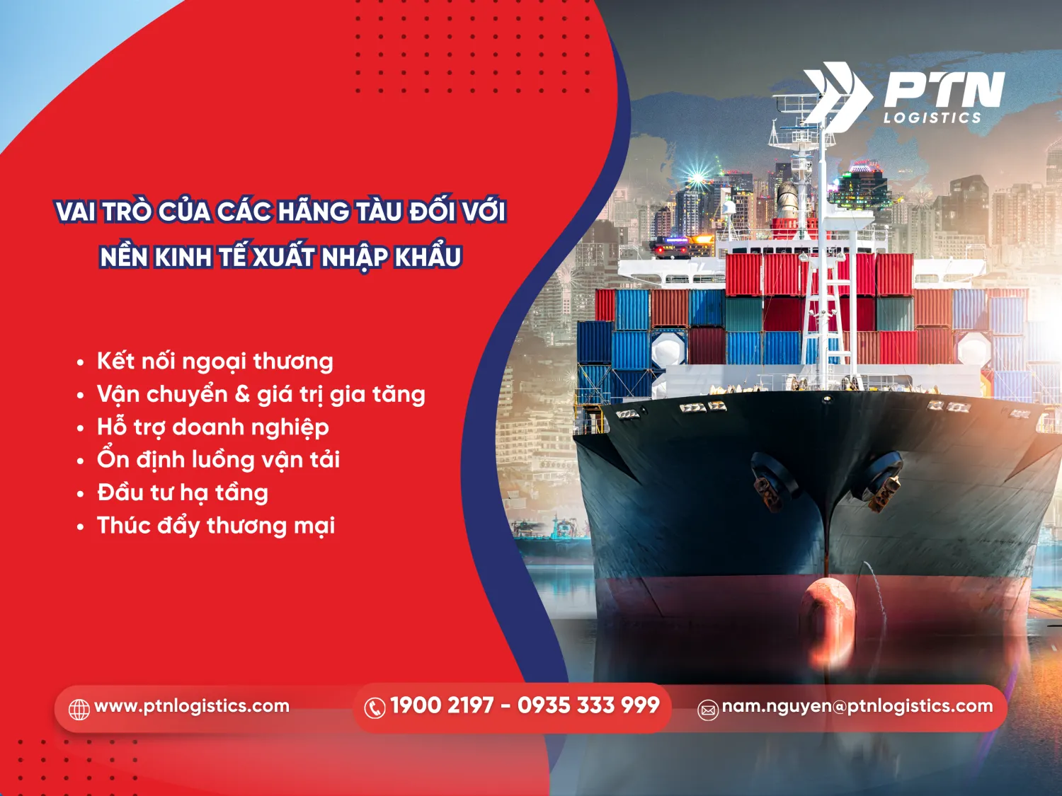 Vai trò của các hãng tàu đối với nền kinh tế xuất nhập khẩu