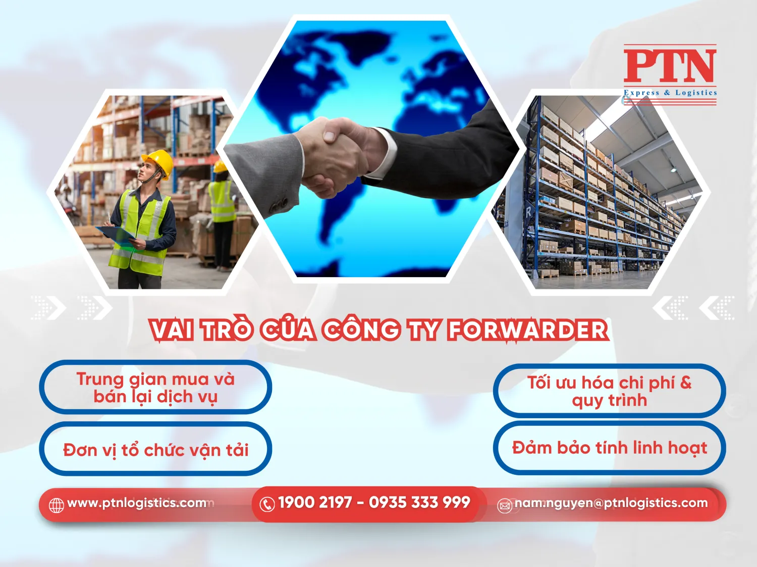 Vai trò của công ty forwarder