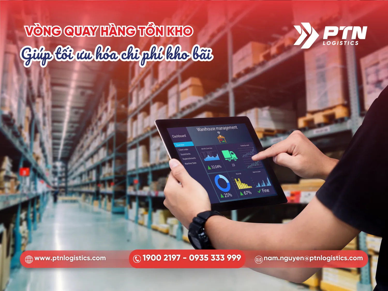 Vòng quay hàng tồng kho hỗ trợ tối ưu hóa chi phí kho bãi